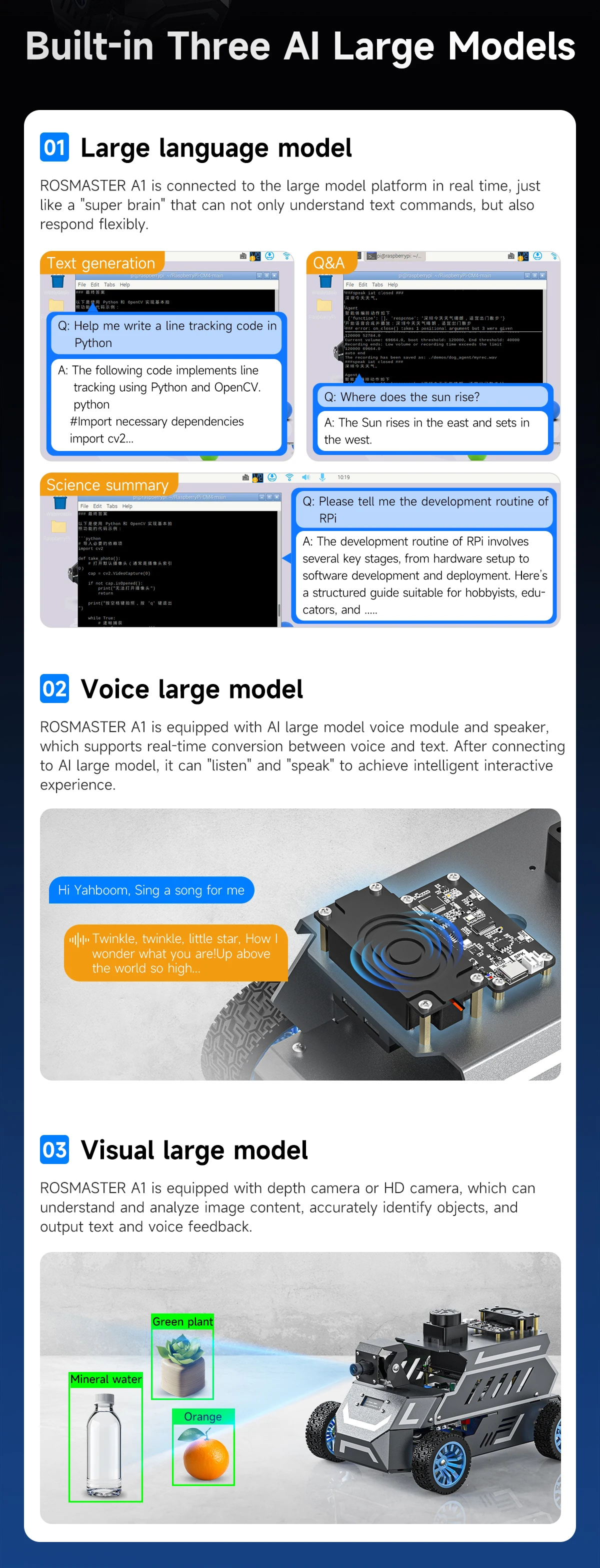 ROSMASTER A1 AI Large Model Programmable Robot Ackerman Structure ROS2-HUMBLE Lidar SLAM Mapping Navigation Autonomous Driving