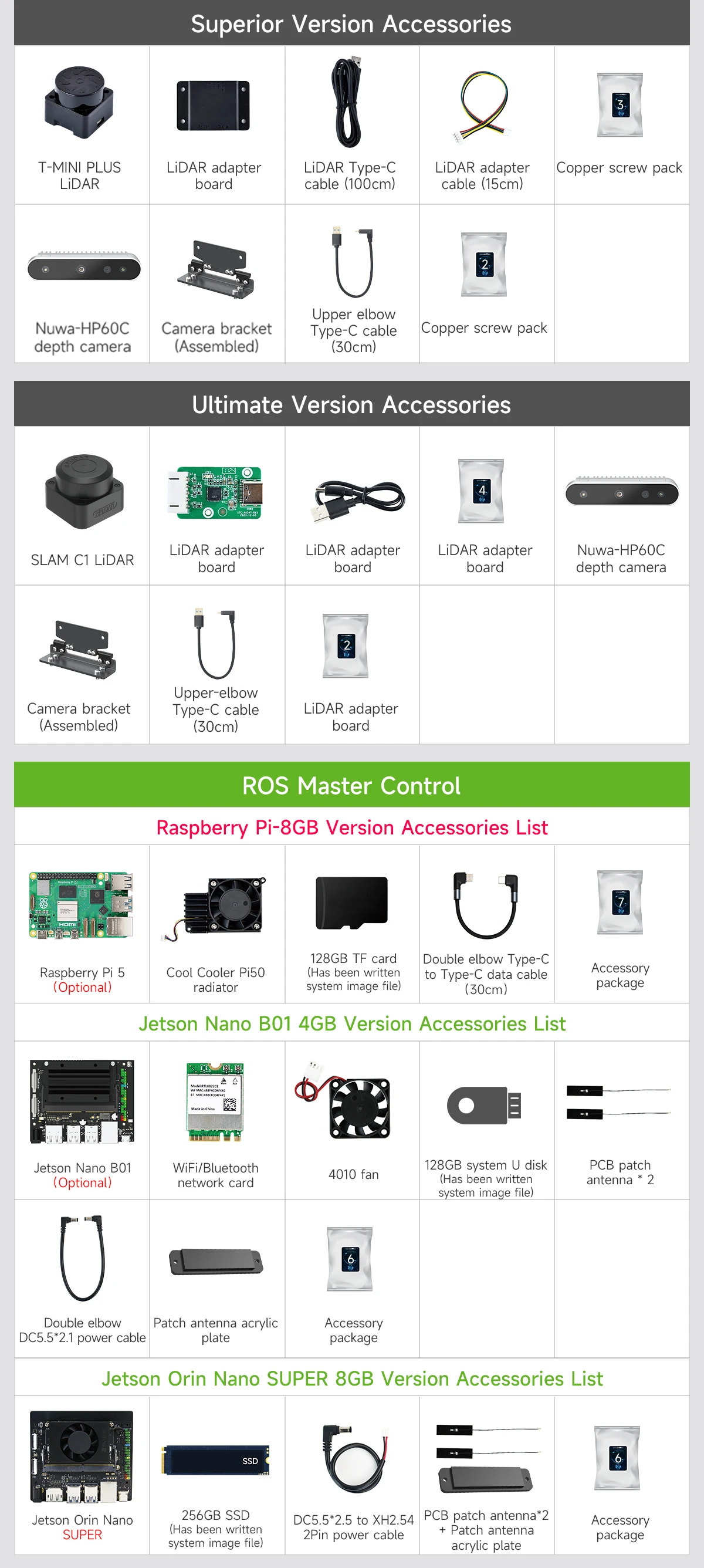 ROSMASTER A1 AI Large Model Programmable Robot Ackerman Structure ROS2-HUMBLE Lidar SLAM Mapping Navigation Autonomous Driving