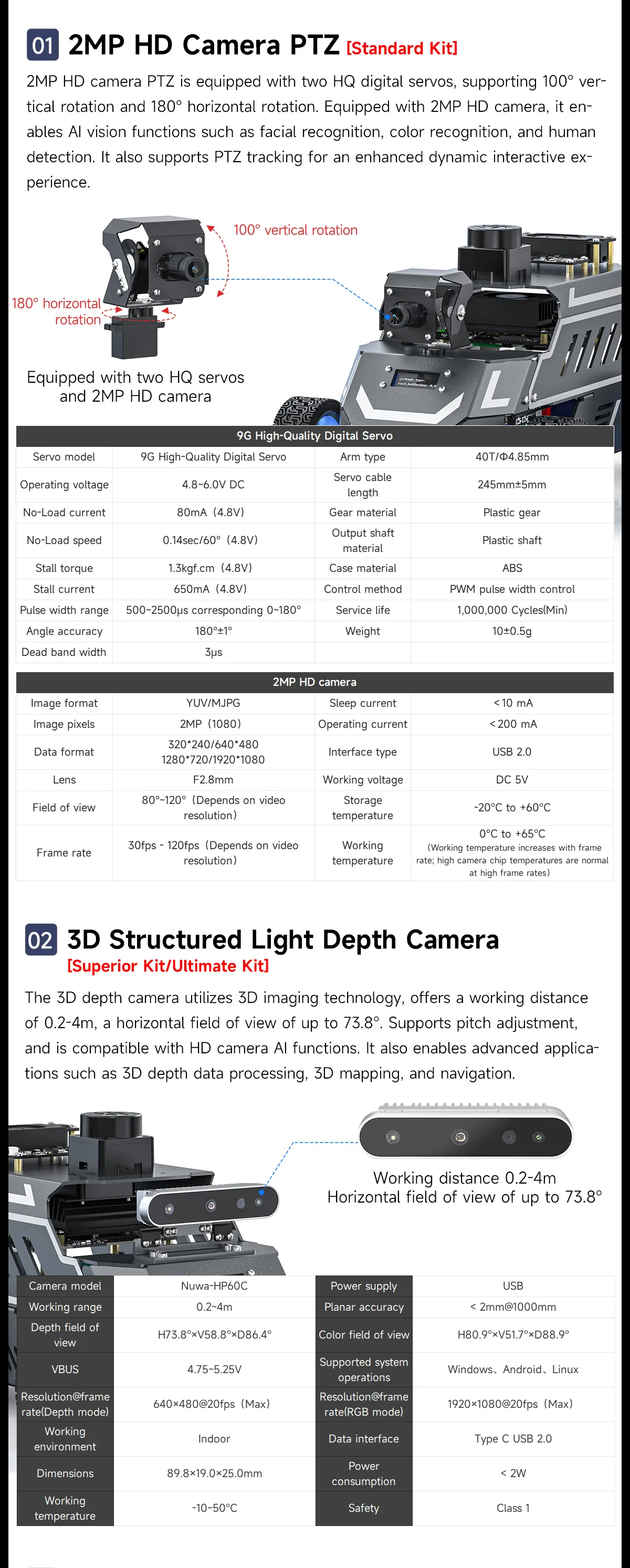 ROSMASTER A1 AI Large Model Programmable Robot Ackerman Structure ROS2-HUMBLE Lidar SLAM Mapping Navigation Autonomous Driving