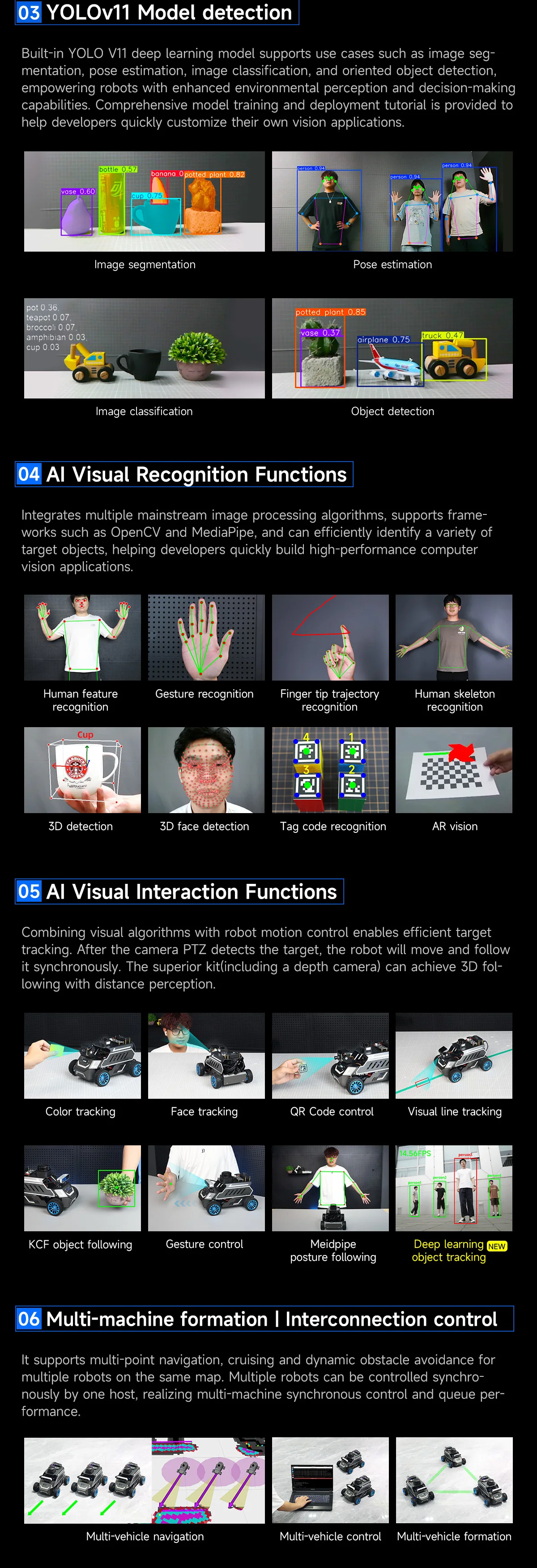 ROSMASTER A1 AI Large Model Programmable Robot Ackerman Structure ROS2-HUMBLE Lidar SLAM Mapping Navigation Autonomous Driving