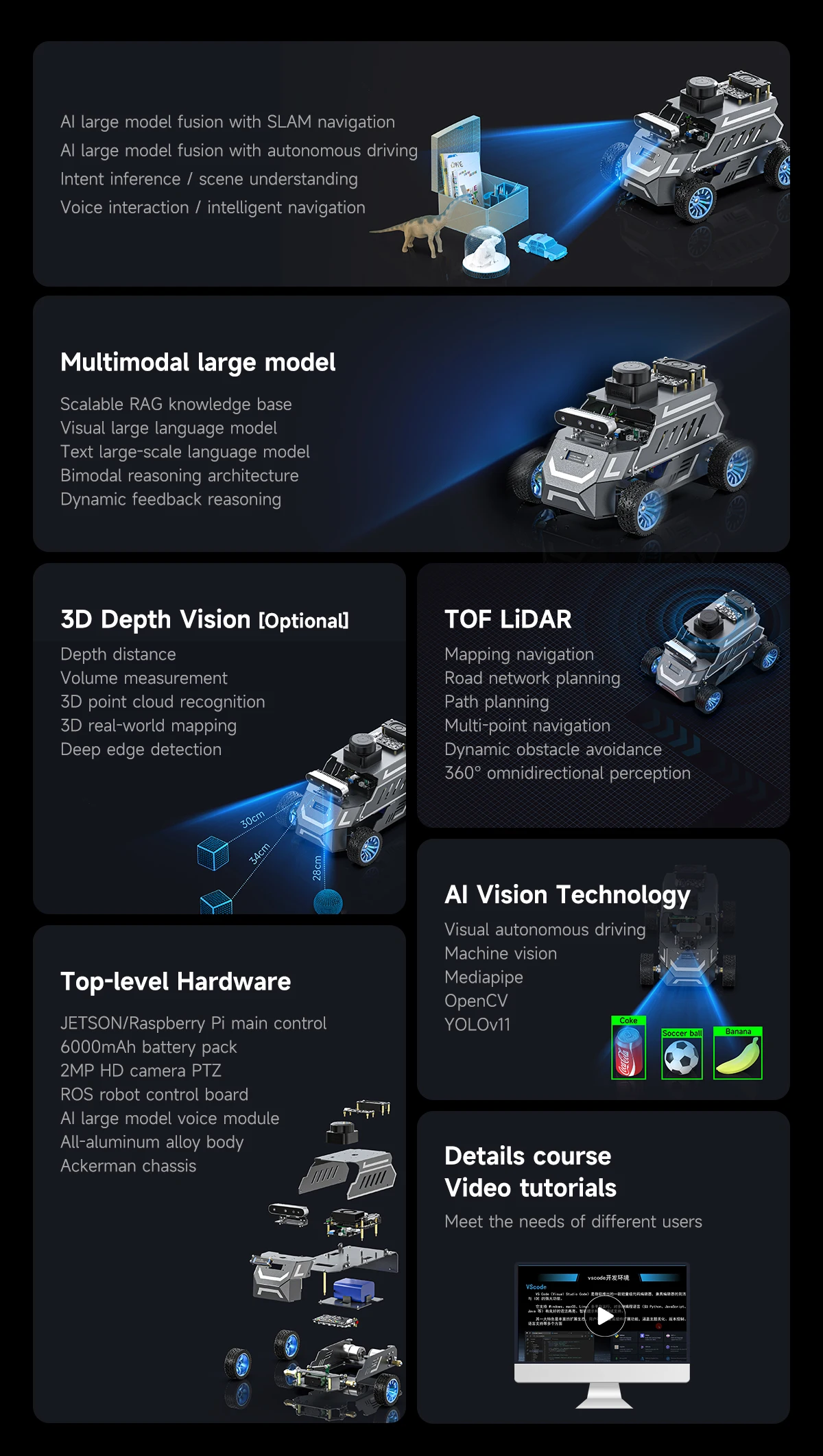 ROSMASTER A1 AI Large Model Programmable Robot Ackerman Structure ROS2-HUMBLE Lidar SLAM Mapping Navigation Autonomous Driving
