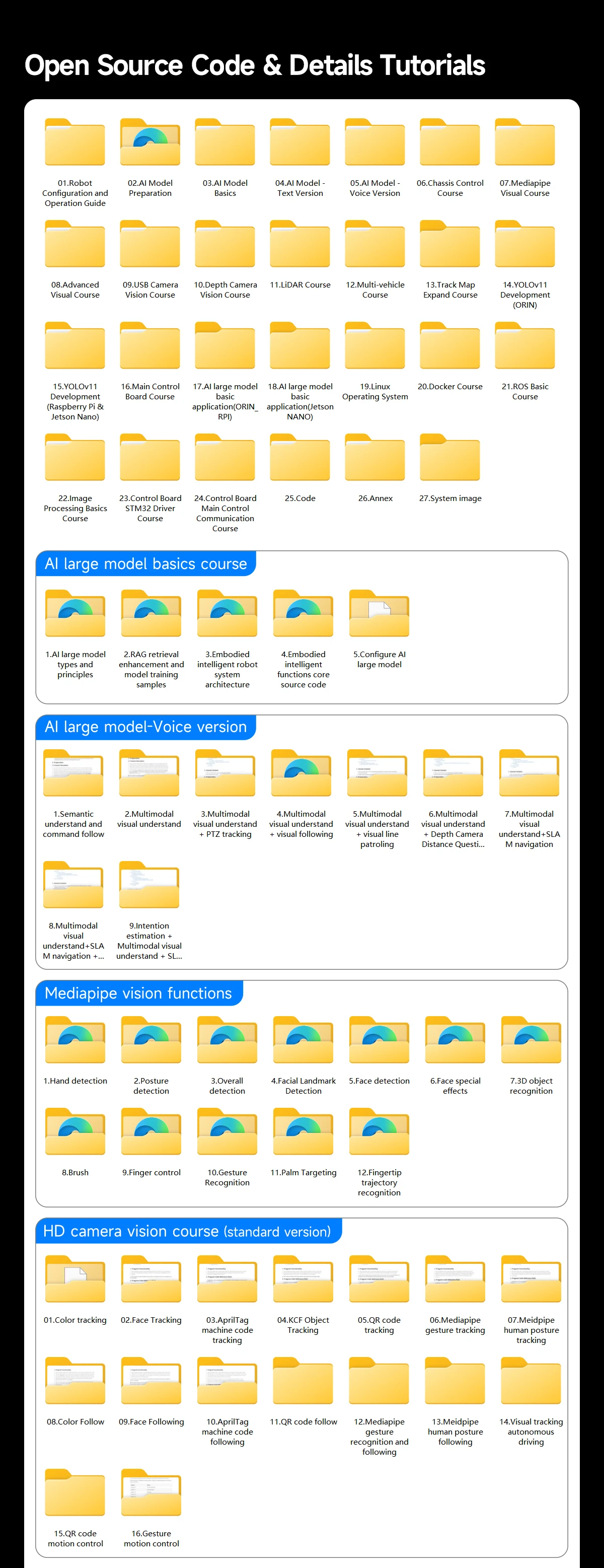 ROSMASTER A1 AI Large Model Programmable Robot Ackerman Structure ROS2-HUMBLE Lidar SLAM Mapping Navigation Autonomous Driving