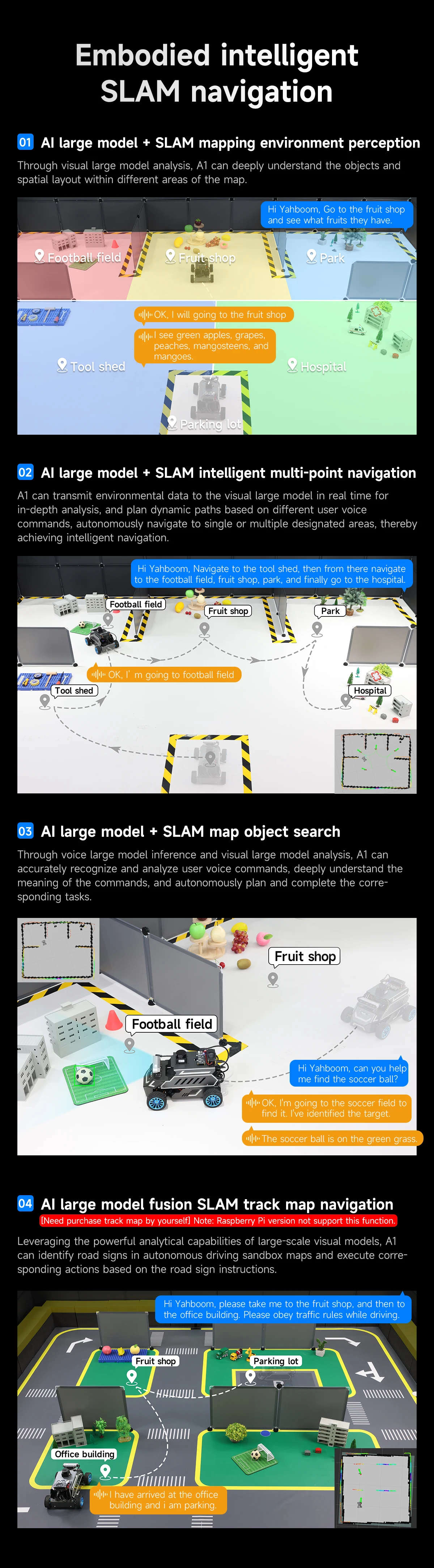 ROSMASTER A1 AI Large Model Programmable Robot Ackerman Structure ROS2-HUMBLE Lidar SLAM Mapping Navigation Autonomous Driving