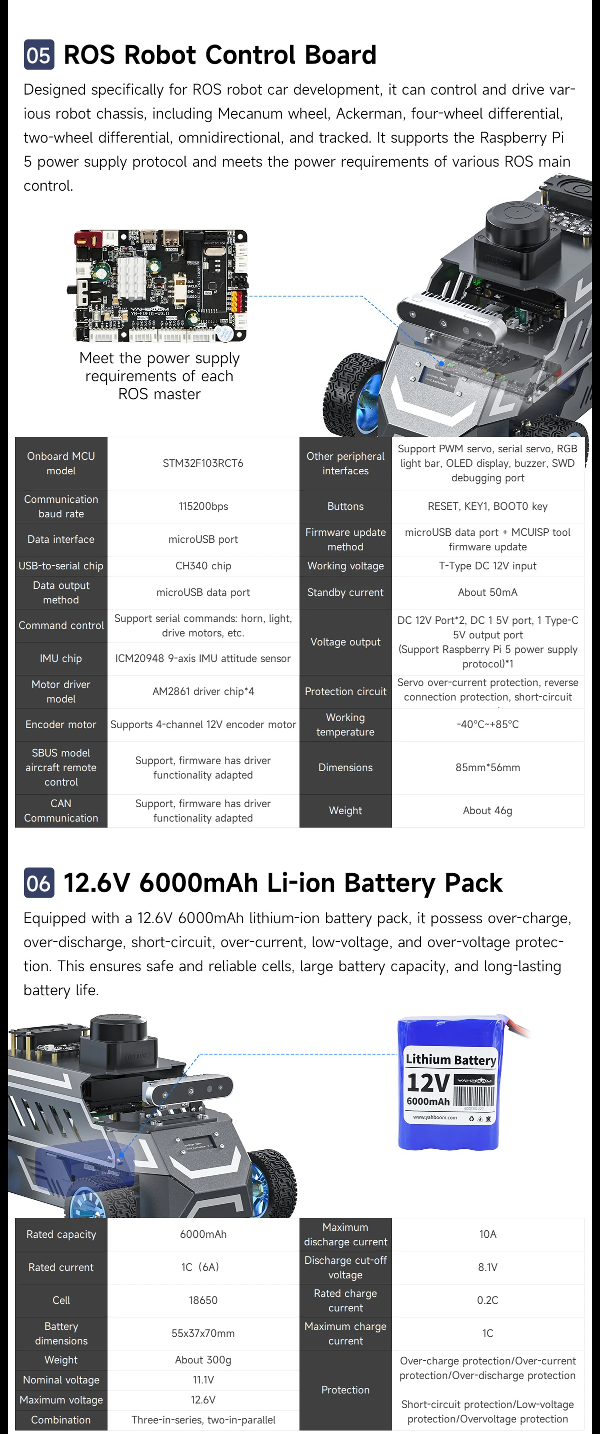 ROSMASTER A1 AI Large Model Programmable Robot Ackerman Structure ROS2-HUMBLE Lidar SLAM Mapping Navigation Autonomous Driving