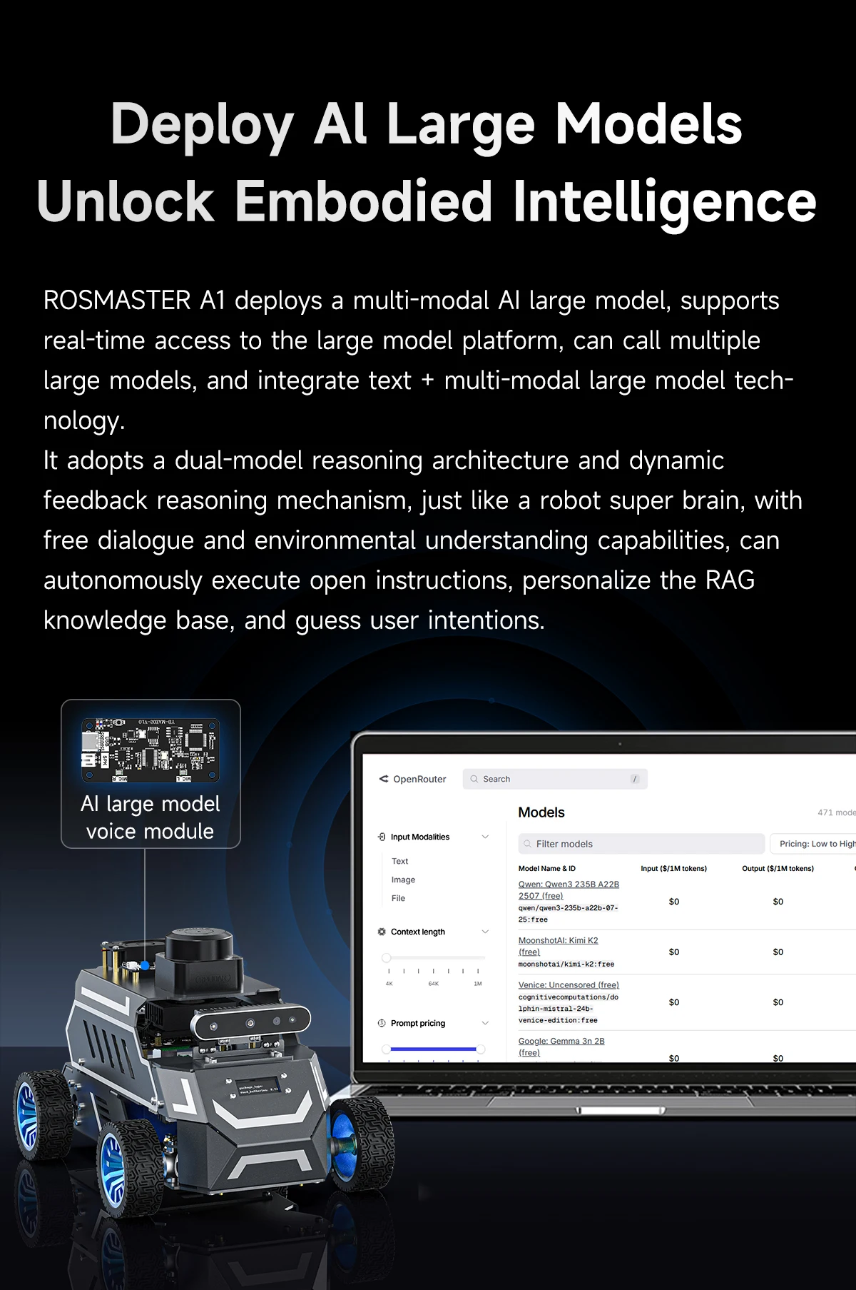 ROSMASTER A1 AI Large Model Programmable Robot Ackerman Structure ROS2-HUMBLE Lidar SLAM Mapping Navigation Autonomous Driving