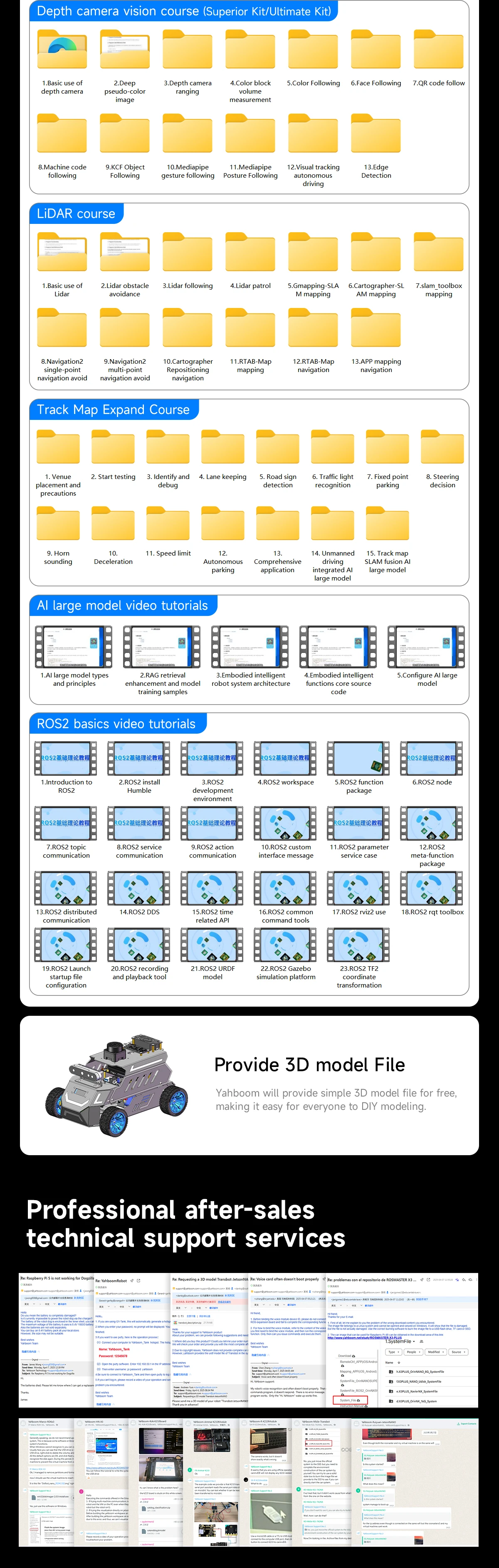 ROSMASTER A1 AI Large Model Programmable Robot Ackerman Structure ROS2-HUMBLE Lidar SLAM Mapping Navigation Autonomous Driving