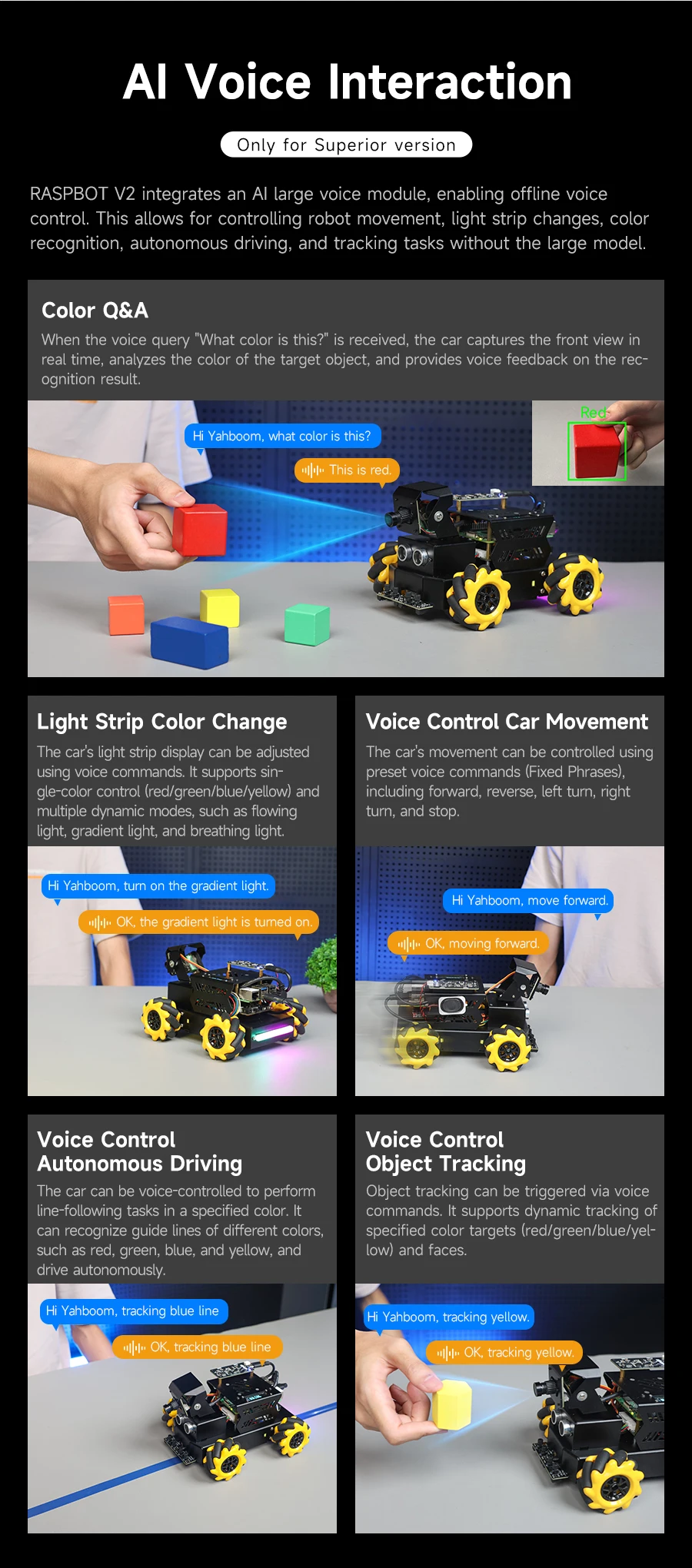 Yahboom 4WD Raspbot V2 AI Large Model Robot Kit for Raspberry Pi 5 Beginners Educational Project ROS2-Humble Python Programming