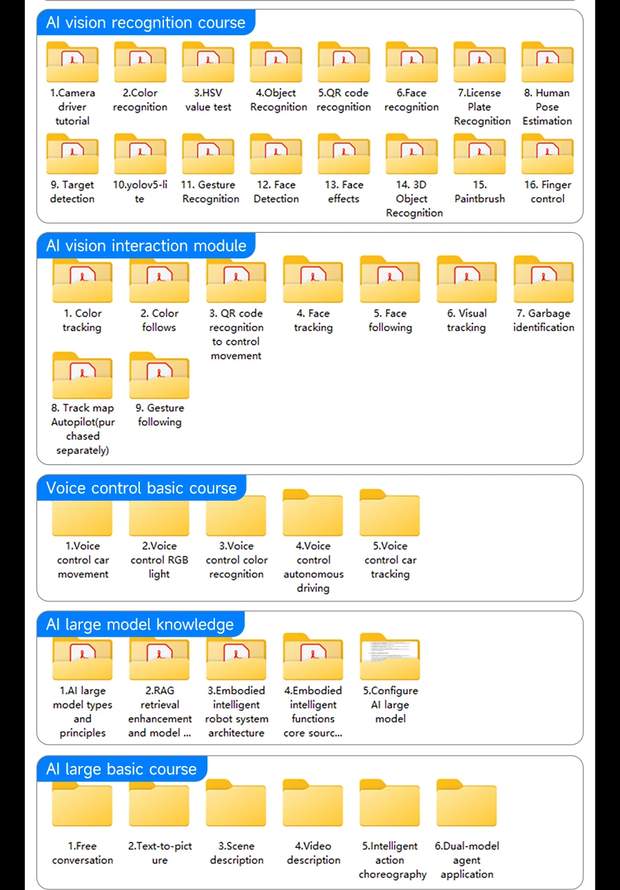 Yahboom 4WD Raspbot V2 AI Large Model Robot Kit for Raspberry Pi 5 Beginners Educational Project ROS2-Humble Python Programming