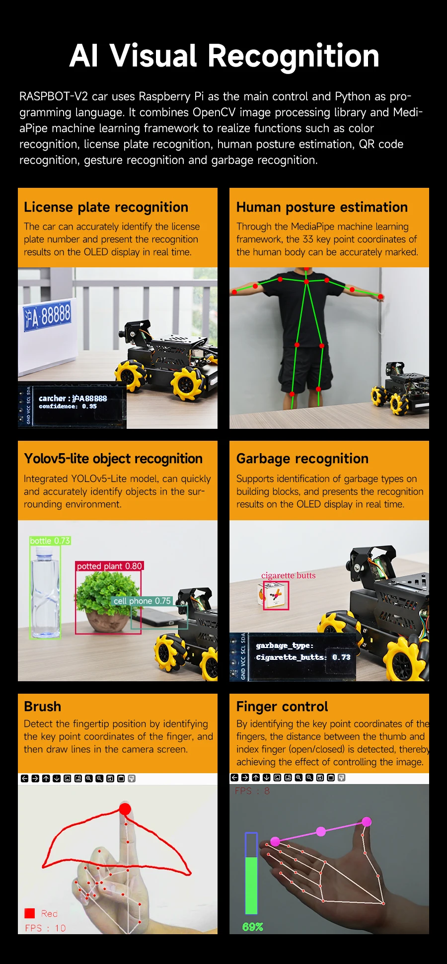 Yahboom 4WD Raspbot V2 AI Large Model Robot Kit for Raspberry Pi 5 Beginners Educational Project ROS2-Humble Python Programming