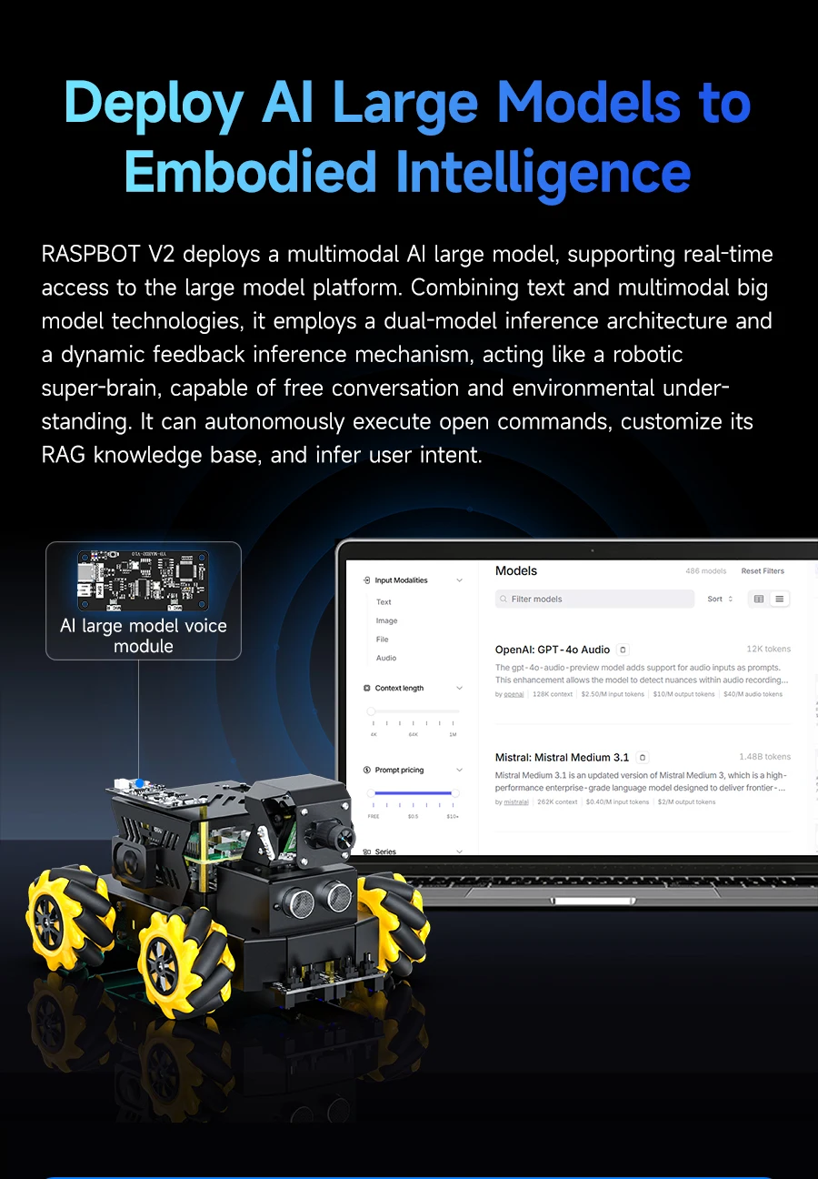 Yahboom 4WD Raspbot V2 AI Large Model Robot Kit for Raspberry Pi 5 Beginners Educational Project ROS2-Humble Python Programming