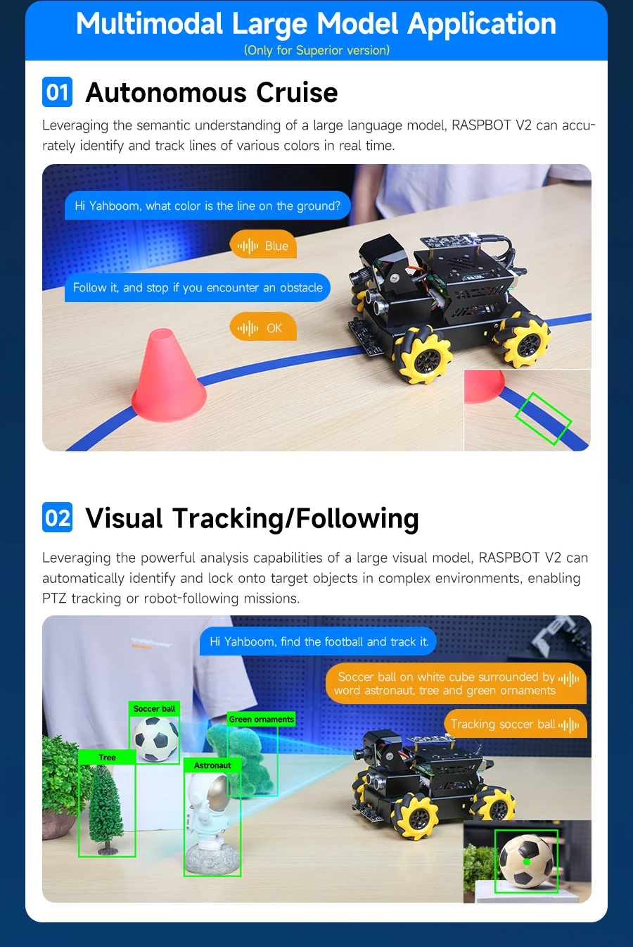 Yahboom 4WD Raspbot V2 AI Large Model Robot Kit for Raspberry Pi 5 Beginners Educational Project ROS2-Humble Python Programming
