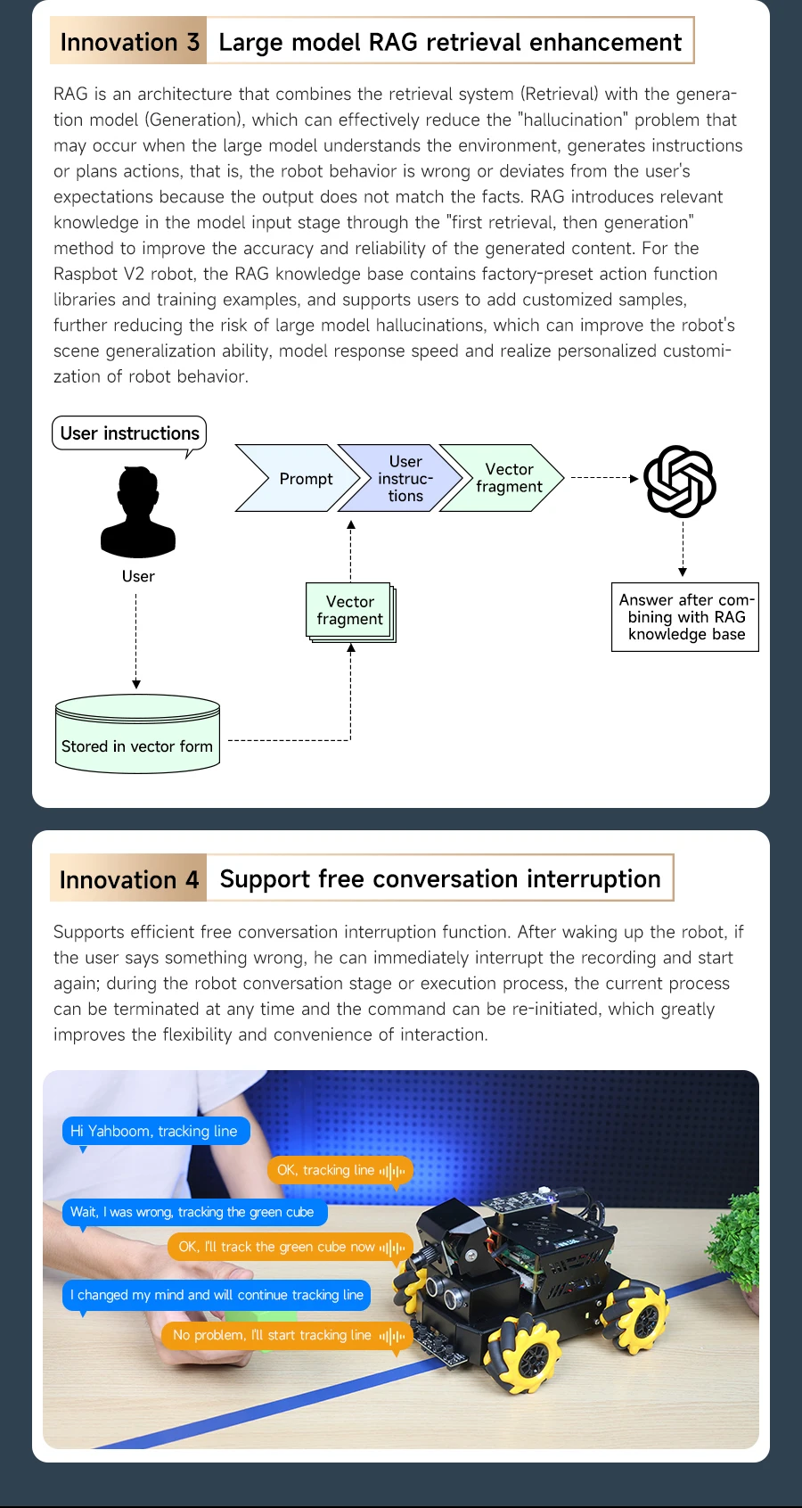 Yahboom 4WD Raspbot V2 AI Large Model Robot Kit for Raspberry Pi 5 Beginners Educational Project ROS2-Humble Python Programming