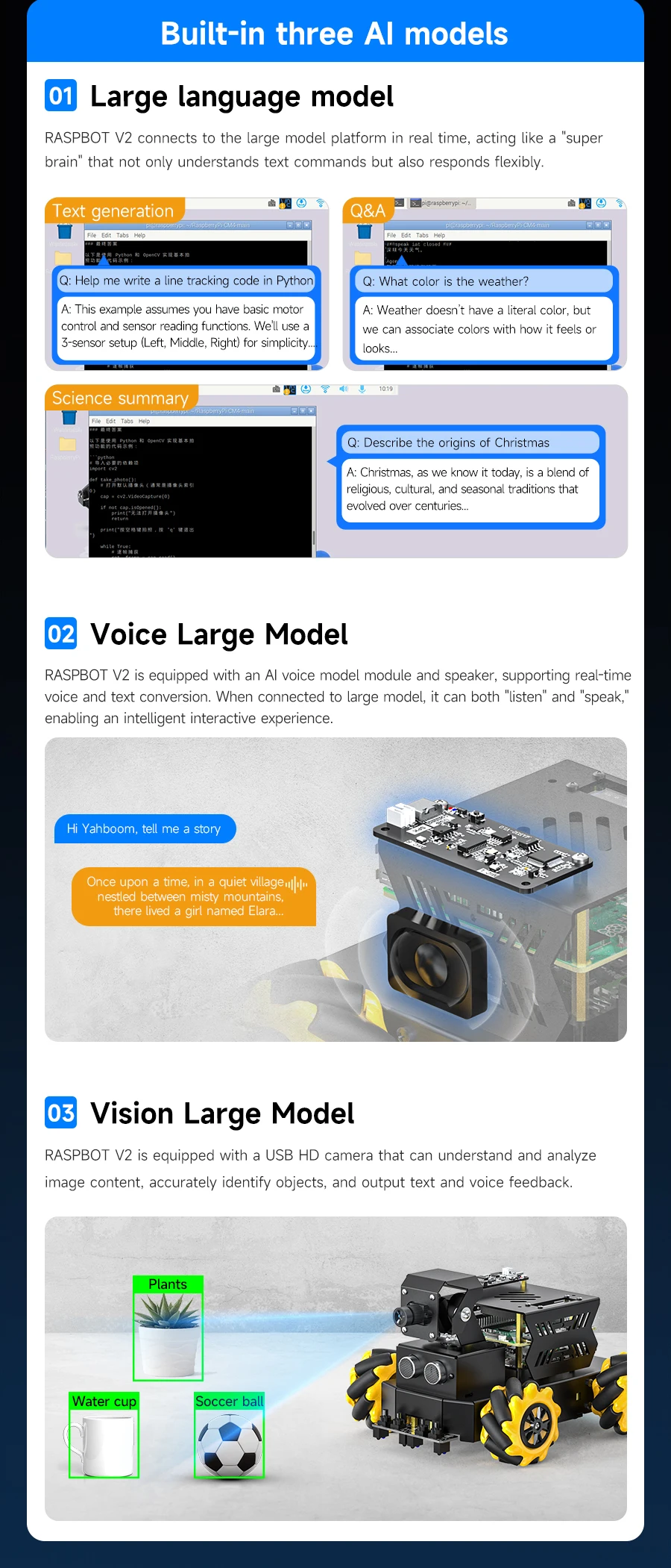 Yahboom 4WD Raspbot V2 AI Large Model Robot Kit for Raspberry Pi 5 Beginners Educational Project ROS2-Humble Python Programming
