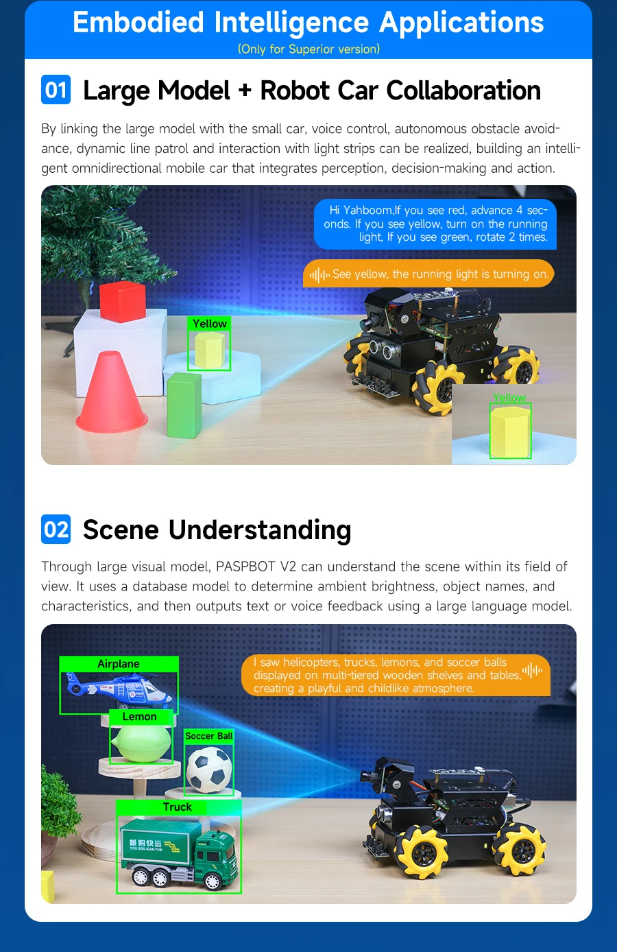 Yahboom 4WD Raspbot V2 AI Large Model Robot Kit for Raspberry Pi 5 Beginners Educational Project ROS2-Humble Python Programming