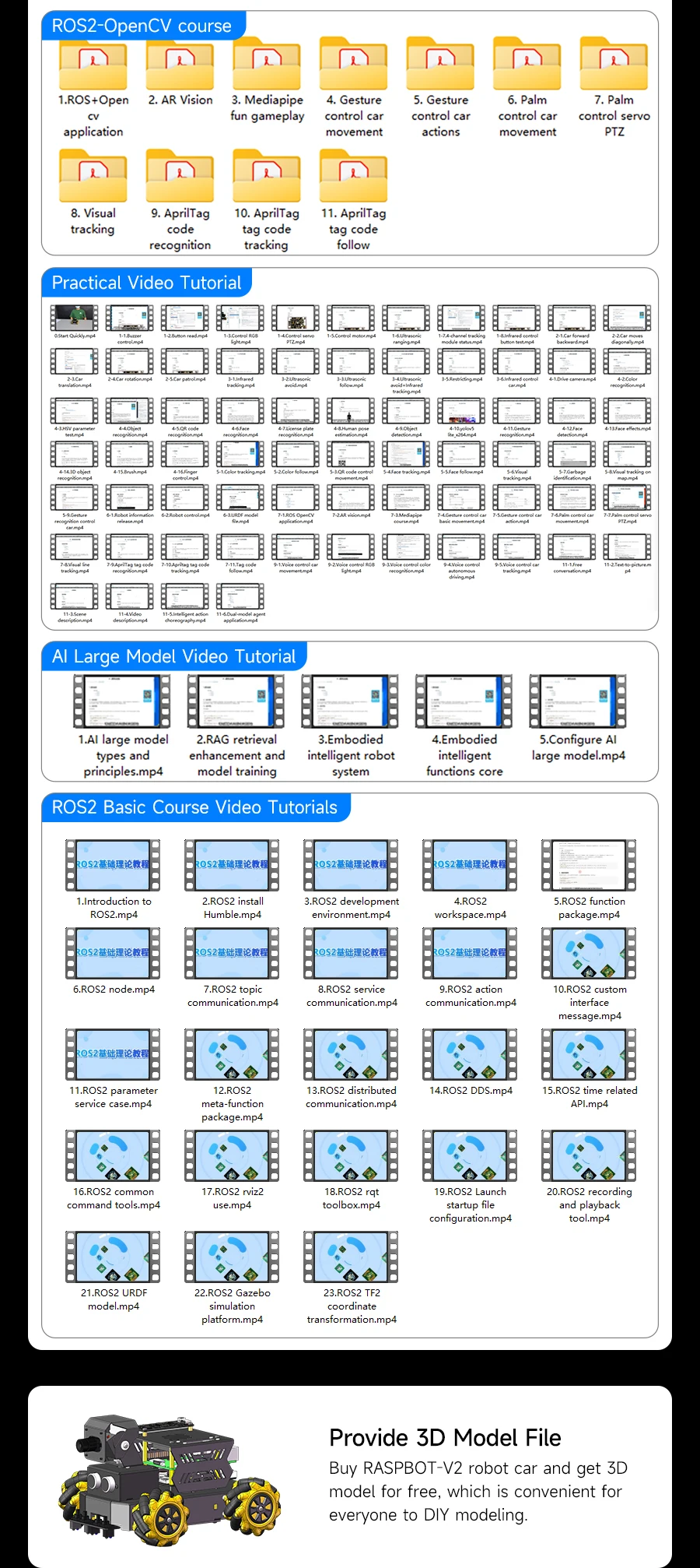 Yahboom 4WD Raspbot V2 AI Large Model Robot Kit for Raspberry Pi 5 Beginners Educational Project ROS2-Humble Python Programming