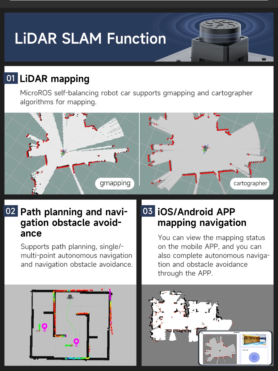 Yahboom MicroROS Self-Balancing Robot Car Kit With MPU6050 Lidar Ultrasonic Module ROS-HUMBLE Virtual Machine as Master Control