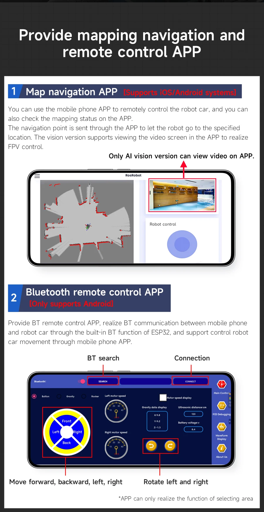 Yahboom MicroROS Self-Balancing Robot Car Kit With MPU6050 Lidar Ultrasonic Module ROS-HUMBLE Virtual Machine as Master Control