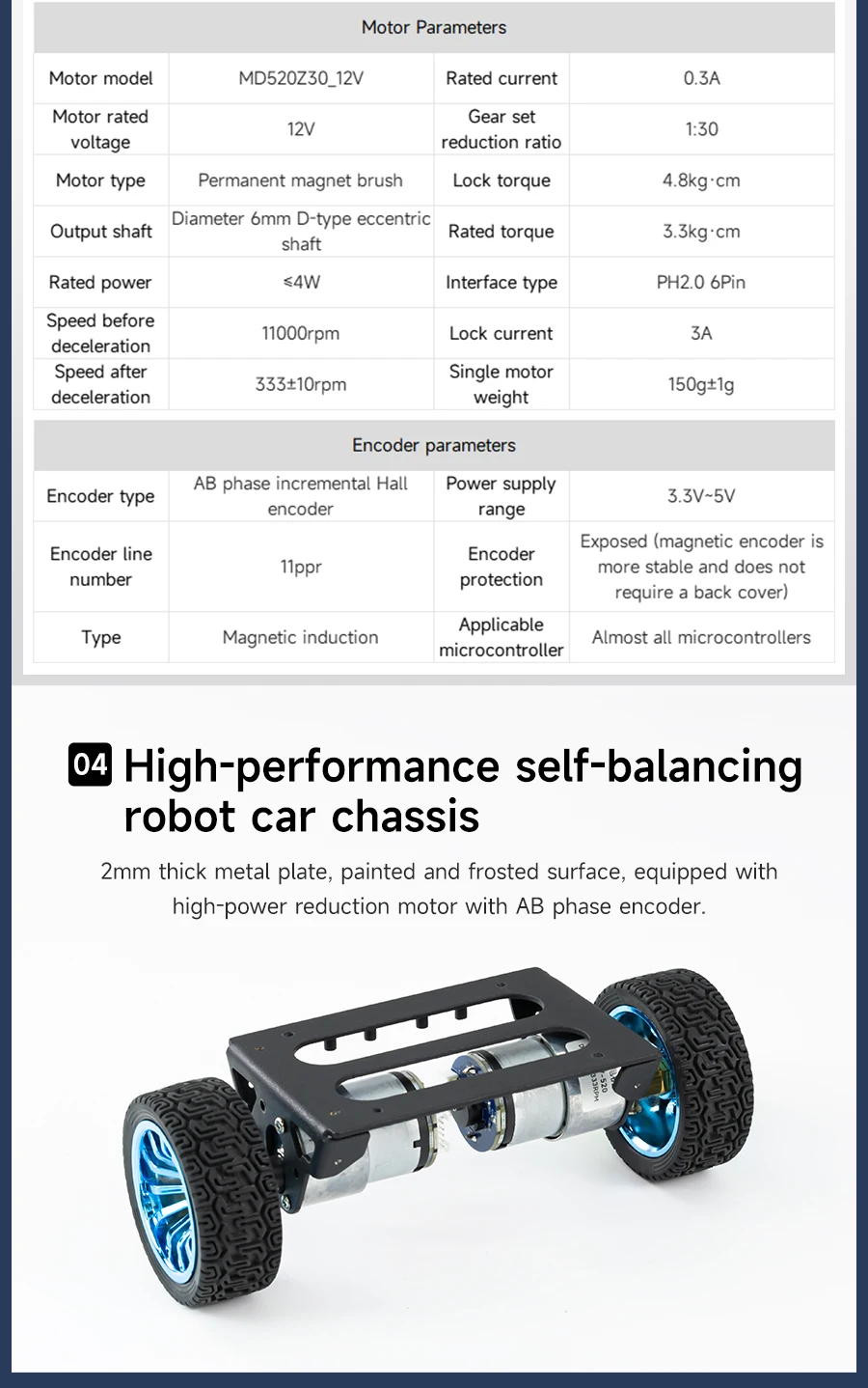 Yahboom MicroROS Self-Balancing Robot Car Kit With MPU6050 Lidar Ultrasonic Module ROS-HUMBLE Virtual Machine as Master Control