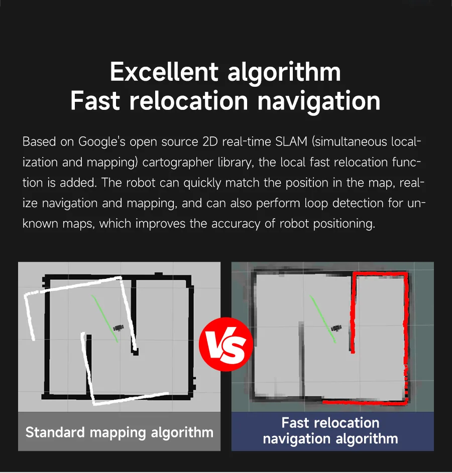 Yahboom MicroROS Self-Balancing Robot Car Kit With MPU6050 Lidar Ultrasonic Module ROS-HUMBLE Virtual Machine as Master Control