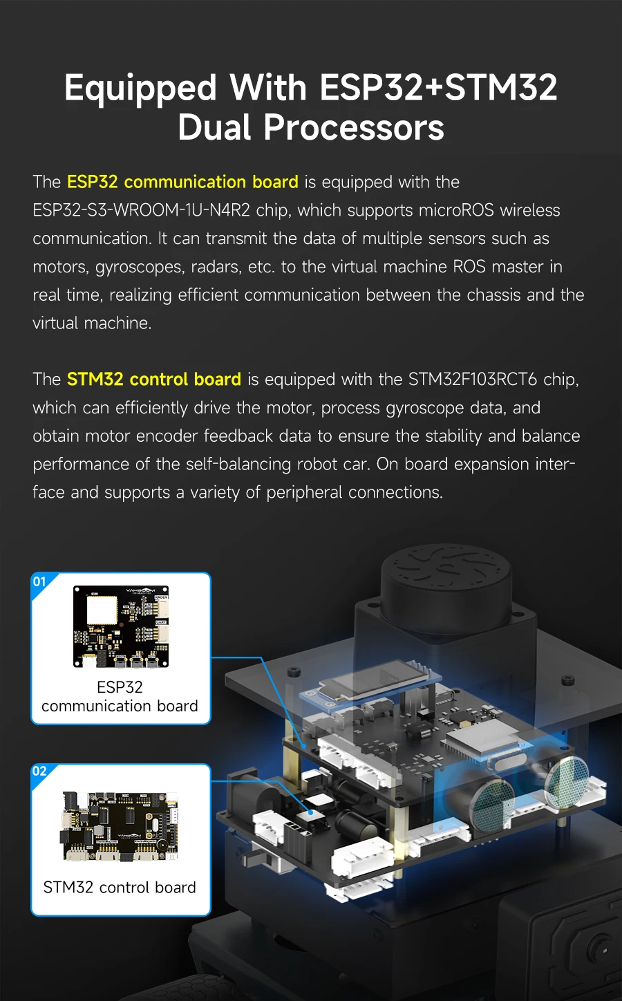 Yahboom MicroROS Self-Balancing Robot Car Kit With MPU6050 Lidar Ultrasonic Module ROS-HUMBLE Virtual Machine as Master Control