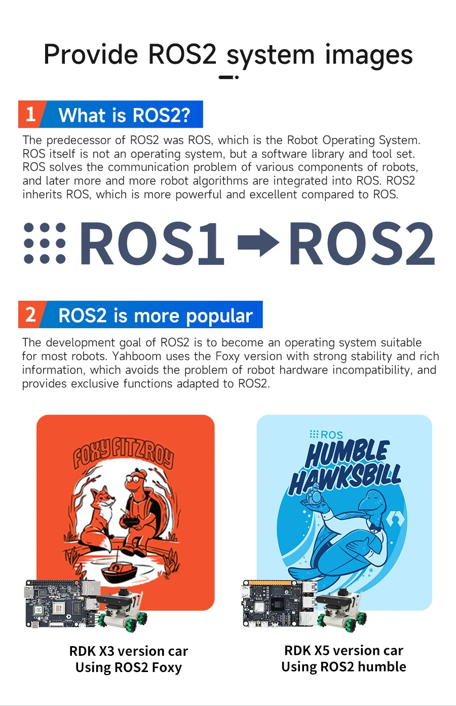 RDK ROS2 AI Educational Robot Car with Mecanum Wheel SLAM Mapping Navigation Aluminum Alloy Structure DIY Electronic Kit