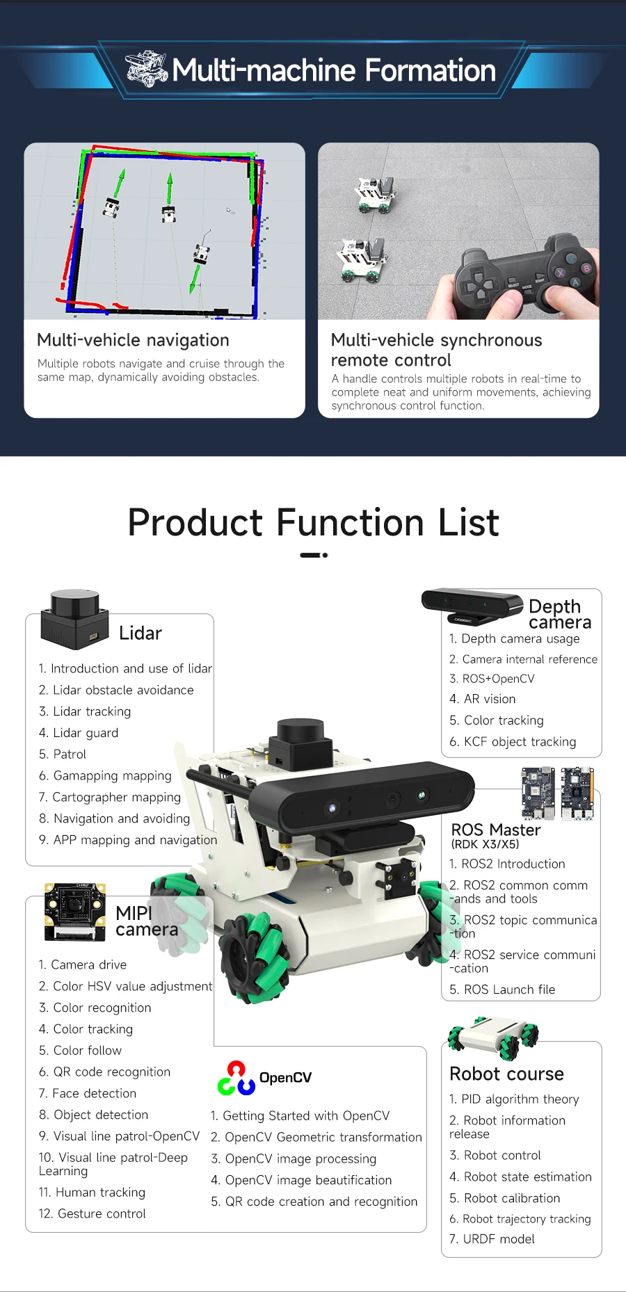 RDK ROS2 AI Educational Robot Car with Mecanum Wheel SLAM Mapping Navigation Aluminum Alloy Structure DIY Electronic Kit