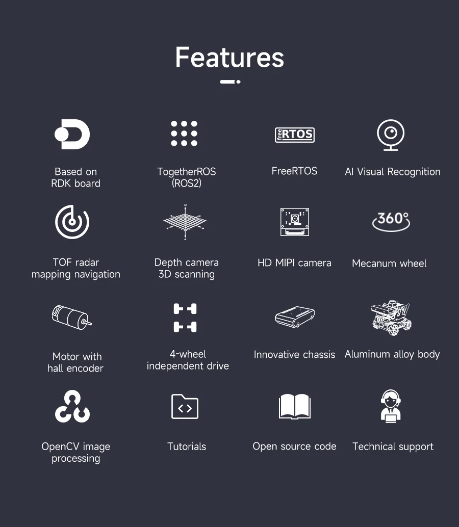 RDK ROS2 AI Educational Robot Car with Mecanum Wheel SLAM Mapping Navigation Aluminum Alloy Structure DIY Electronic Kit