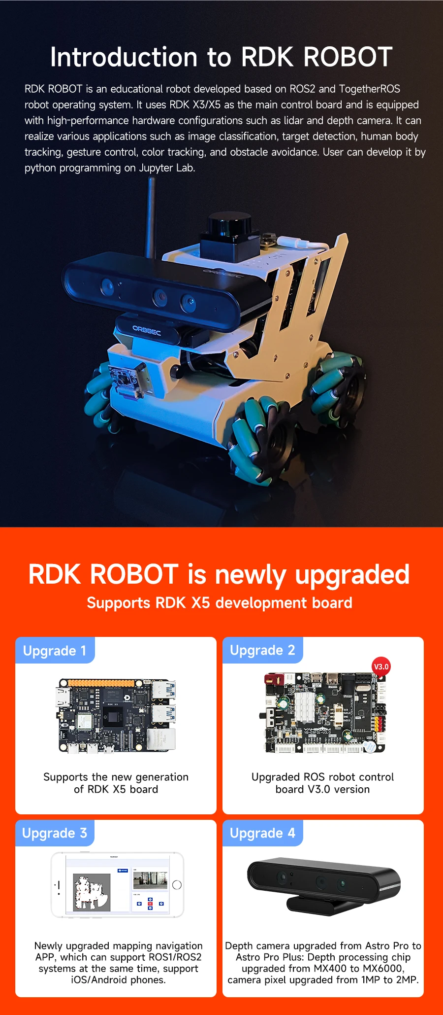 RDK ROS2 AI Educational Robot Car with Mecanum Wheel SLAM Mapping Navigation Aluminum Alloy Structure DIY Electronic Kit