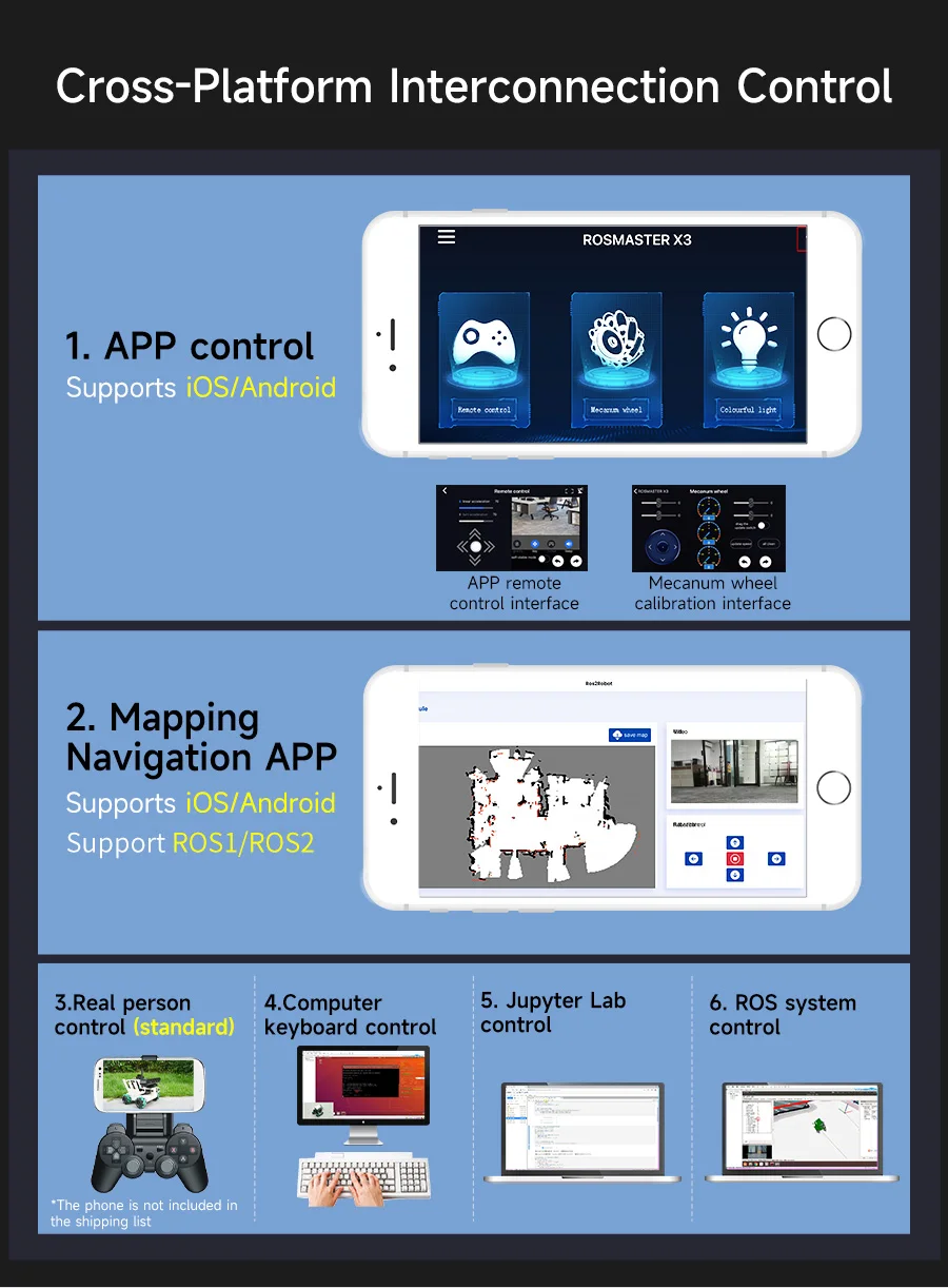 RDK ROS2 AI Educational Robot Car with Mecanum Wheel SLAM Mapping Navigation Aluminum Alloy Structure DIY Electronic Kit