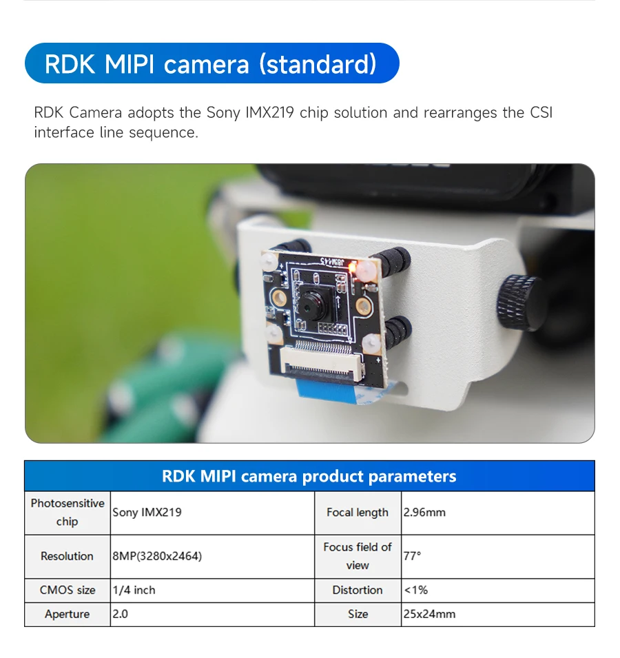 RDK ROS2 AI Educational Robot Car with Mecanum Wheel SLAM Mapping Navigation Aluminum Alloy Structure DIY Electronic Kit