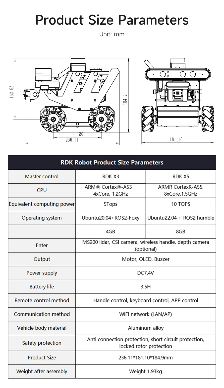 RDK ROS2 AI Educational Robot Car with Mecanum Wheel SLAM Mapping Navigation Aluminum Alloy Structure DIY Electronic Kit