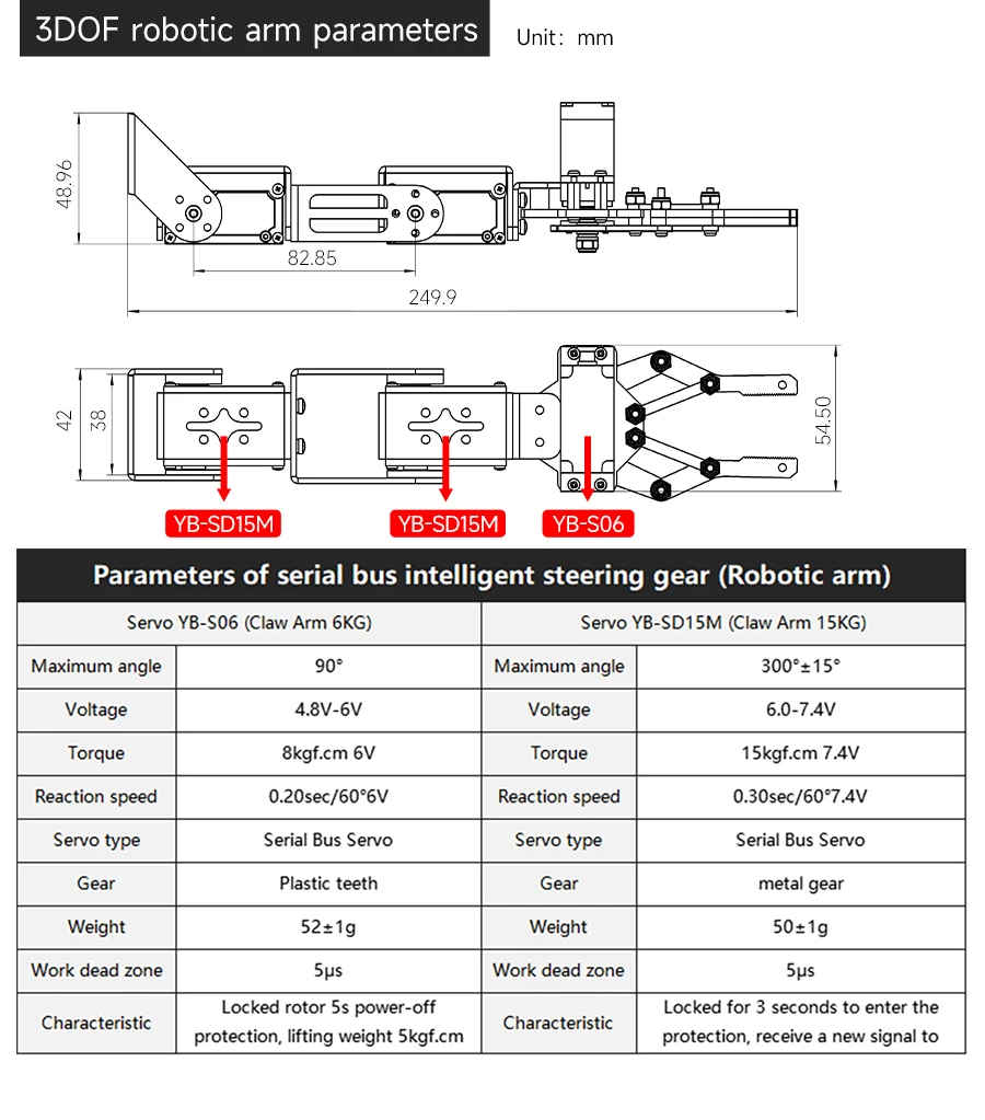 Transbot SE ROS Robot AI Vision Tank Car with 2DOF Camera PTZ Python Programing MoveIt simulation for Jetson NANO Raspberry Pi 5 Transbot SE ROS Robot AI Vision Tank Car with 2DOF Camera PTZ Python Programing MoveIt simulation for Jetson NANO Raspberry Pi 5