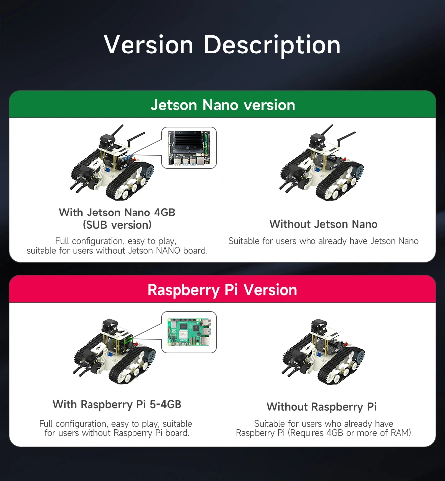 Transbot SE ROS Robot AI Vision Tank Car with 2DOF Camera PTZ Python Programing MoveIt simulation for Jetson NANO Raspberry Pi 5 Transbot SE ROS Robot AI Vision Tank Car with 2DOF Camera PTZ Python Programing MoveIt simulation for Jetson NANO Raspberry Pi 5
