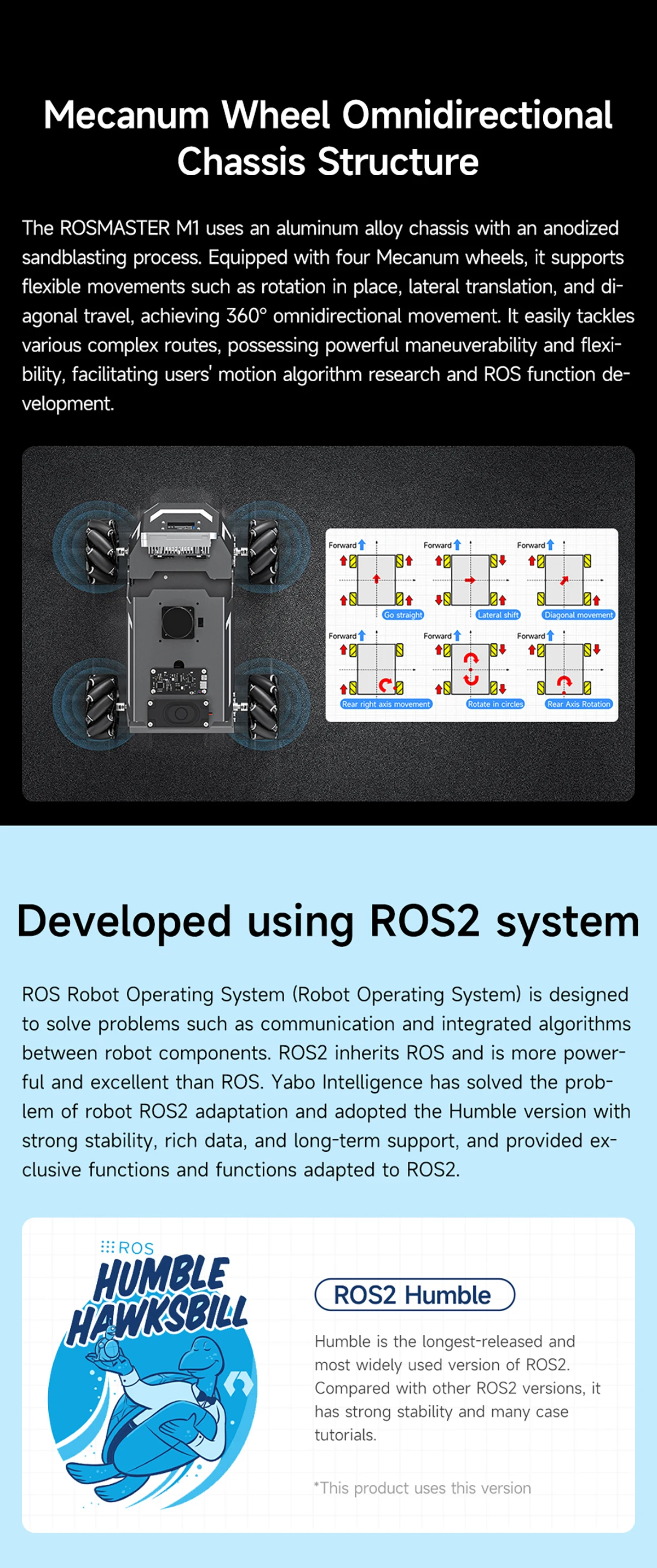 ROSMASTER M1 AI Large Model Embodied Intelligence Educational Robot Support 3D Depth Vision Jetson/Raspberry Pi/RDK X5 Control ROSMASTER M1 AI Large Model Embodied Intelligence Educational Robot Support 3D Depth Vision Jetson/Raspberry Pi/RDK X5 Control