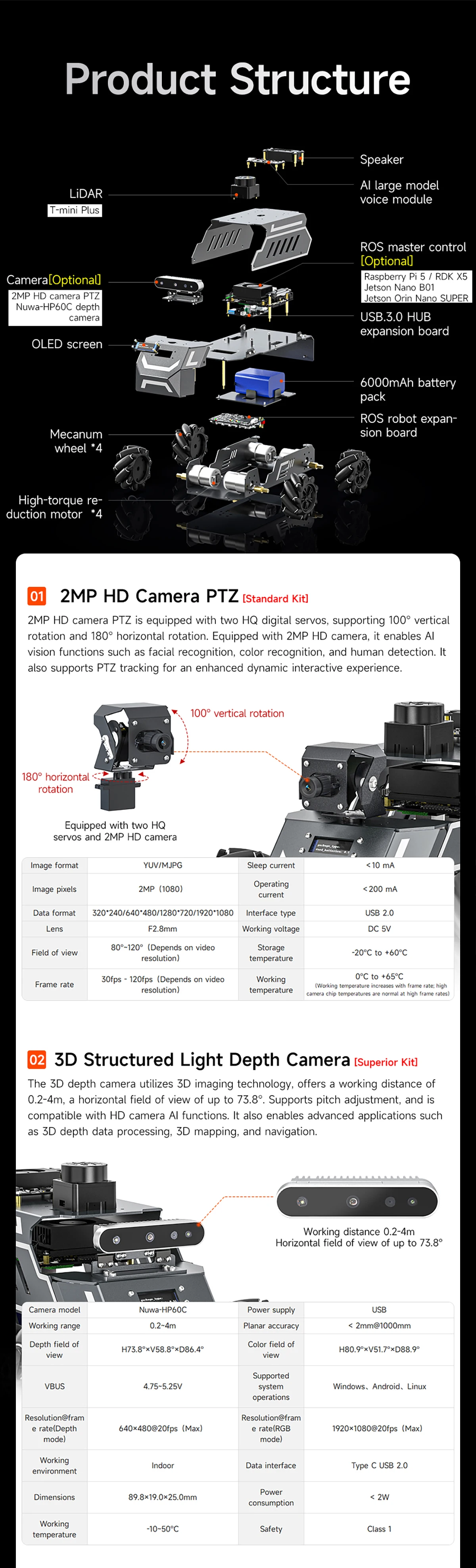 ROSMASTER M1 AI Large Model Embodied Intelligence Educational Robot Support 3D Depth Vision Jetson/Raspberry Pi/RDK X5 Control ROSMASTER M1 AI Large Model Embodied Intelligence Educational Robot Support 3D Depth Vision Jetson/Raspberry Pi/RDK X5 Control
