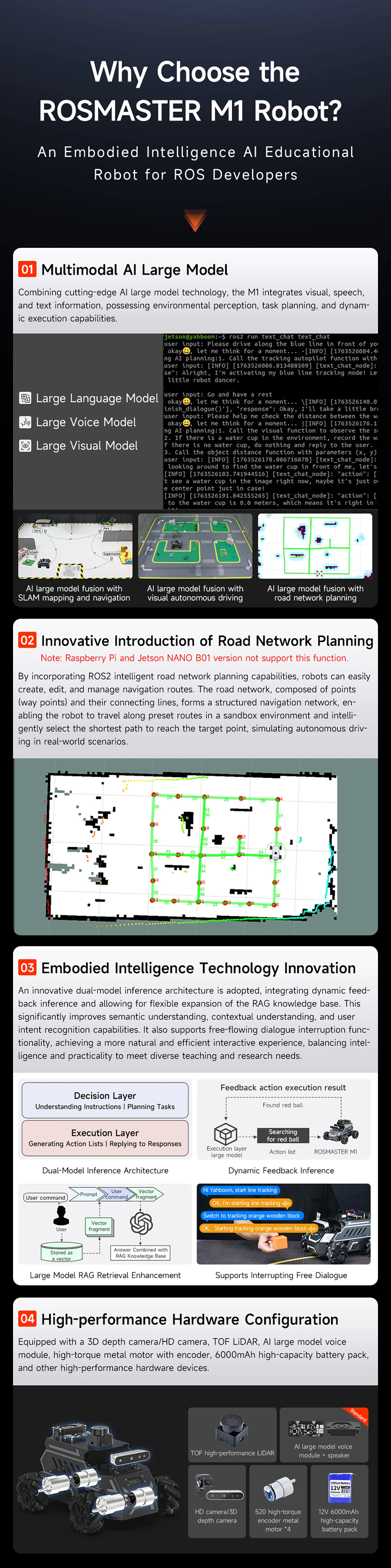 ROSMASTER M1 AI Large Model Embodied Intelligence Educational Robot Support 3D Depth Vision Jetson/Raspberry Pi/RDK X5 Control ROSMASTER M1 AI Large Model Embodied Intelligence Educational Robot Support 3D Depth Vision Jetson/Raspberry Pi/RDK X5 Control