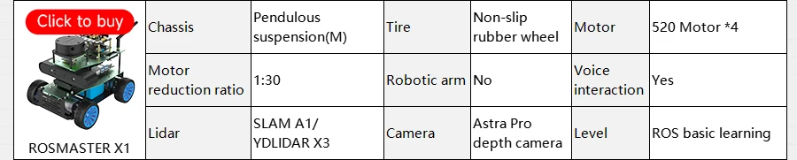 ROSMASTER X3 PLUS ROS Robot Python Kit with 6-DOF Moveit Robotic Arm for Jetson NANO/Orin NANO SUPER/Orin NX SUPER/RaspberryPi 5 ROSMASTER X3 PLUS ROS Robot Python Kit with 6-DOF Moveit Robotic Arm for Jetson NANO/Orin NANO SUPER/Orin NX SUPER/RaspberryPi 5