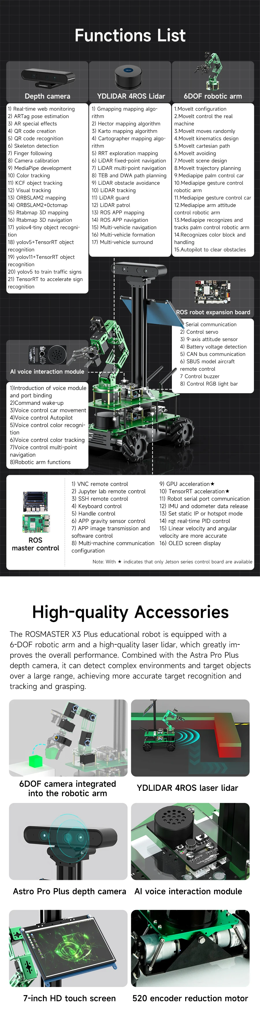 ROSMASTER X3 PLUS ROS Robot Python Kit with 6-DOF Moveit Robotic Arm for Jetson NANO/Orin NANO SUPER/Orin NX SUPER/RaspberryPi 5 ROSMASTER X3 PLUS ROS Robot Python Kit with 6-DOF Moveit Robotic Arm for Jetson NANO/Orin NANO SUPER/Orin NX SUPER/RaspberryPi 5