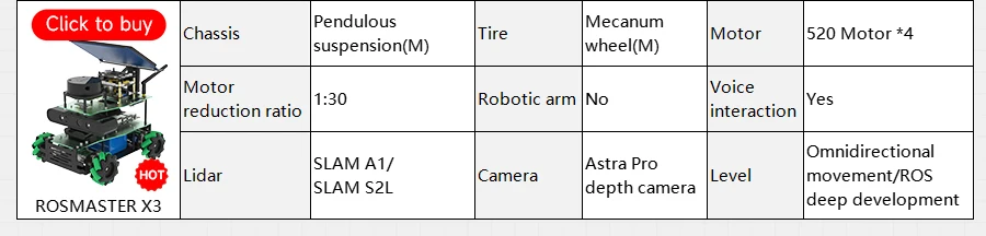ROSMASTER X3 PLUS ROS Robot Python Kit with 6-DOF Moveit Robotic Arm for Jetson NANO/Orin NANO SUPER/Orin NX SUPER/RaspberryPi 5 ROSMASTER X3 PLUS ROS Robot Python Kit with 6-DOF Moveit Robotic Arm for Jetson NANO/Orin NANO SUPER/Orin NX SUPER/RaspberryPi 5
