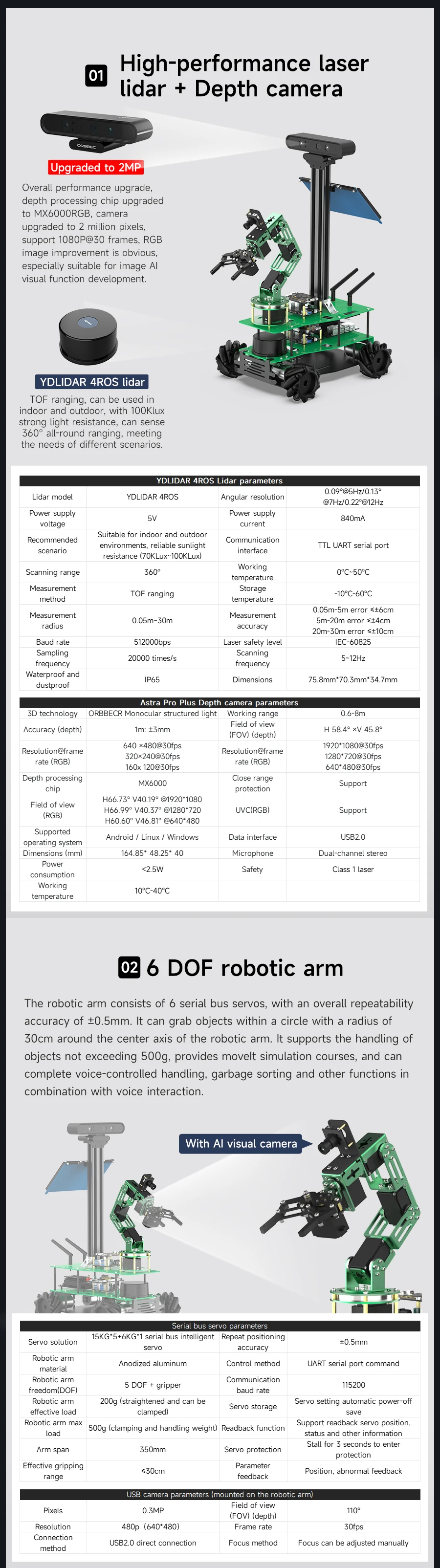 ROSMASTER X3 PLUS ROS Robot Python Kit with 6-DOF Moveit Robotic Arm for Jetson NANO/Orin NANO SUPER/Orin NX SUPER/RaspberryPi 5 ROSMASTER X3 PLUS ROS Robot Python Kit with 6-DOF Moveit Robotic Arm for Jetson NANO/Orin NANO SUPER/Orin NX SUPER/RaspberryPi 5