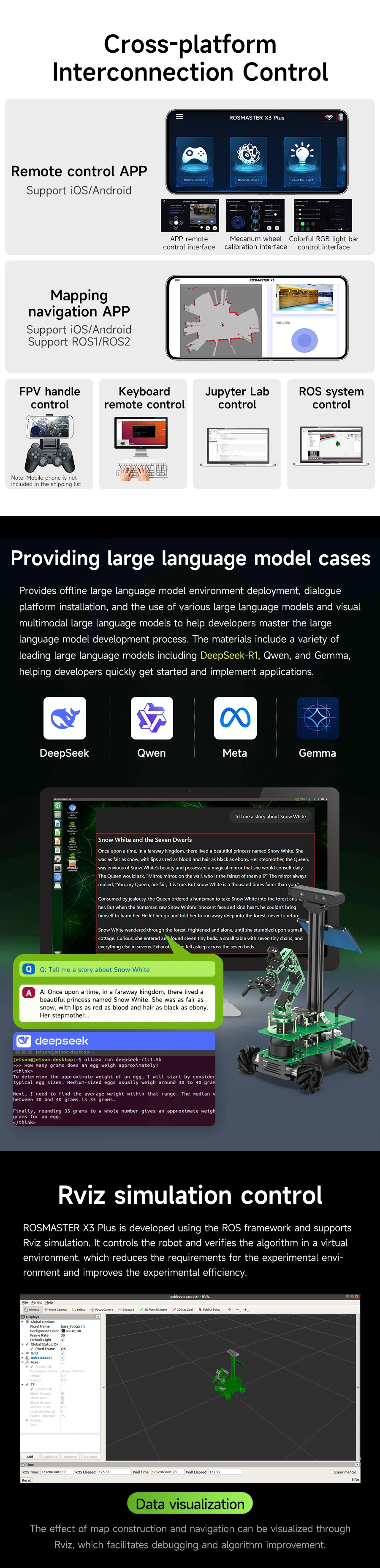 ROSMASTER X3 PLUS ROS Robot Python Kit with 6-DOF Moveit Robotic Arm for Jetson NANO/Orin NANO SUPER/Orin NX SUPER/RaspberryPi 5 ROSMASTER X3 PLUS ROS Robot Python Kit with 6-DOF Moveit Robotic Arm for Jetson NANO/Orin NANO SUPER/Orin NX SUPER/RaspberryPi 5