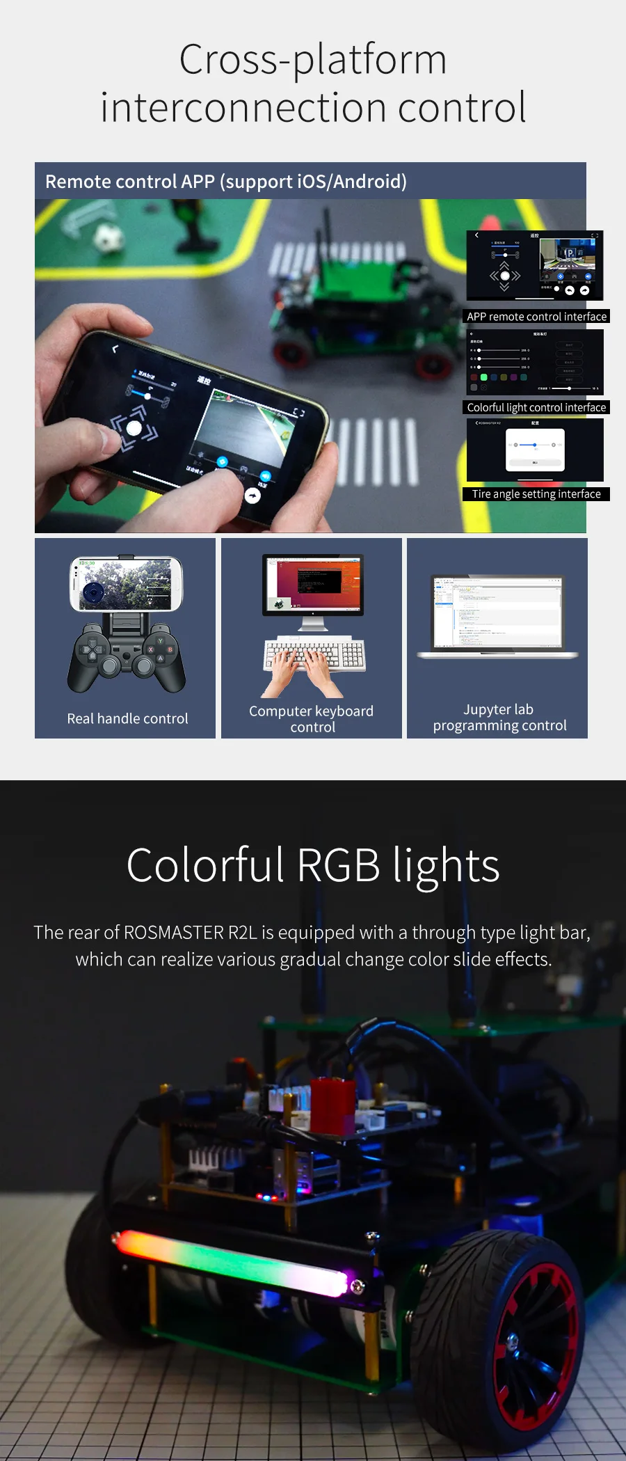 Yahboom ROSMASTER R2L ROS Robot Inteligentes Car with Ackermann Structure Autopilot Development Learning Kit For Jetson Nano