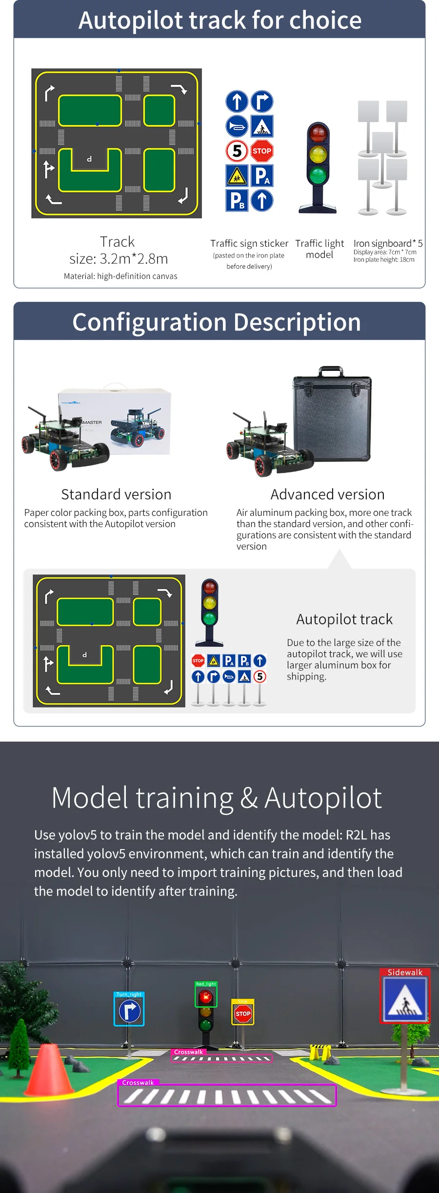 Yahboom ROSMASTER R2L ROS Robot Inteligentes Car with Ackermann Structure Autopilot Development Learning Kit For Jetson Nano