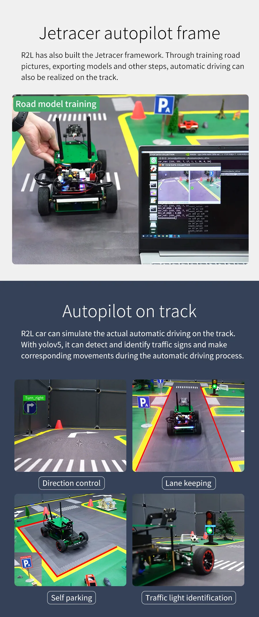 Yahboom ROSMASTER R2L ROS Robot Inteligentes Car with Ackermann Structure Autopilot Development Learning Kit For Jetson Nano
