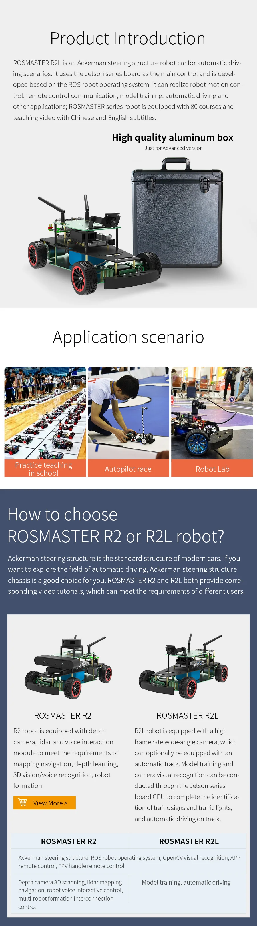 Yahboom ROSMASTER R2L ROS Robot Inteligentes Car with Ackermann Structure Autopilot Development Learning Kit For Jetson Nano