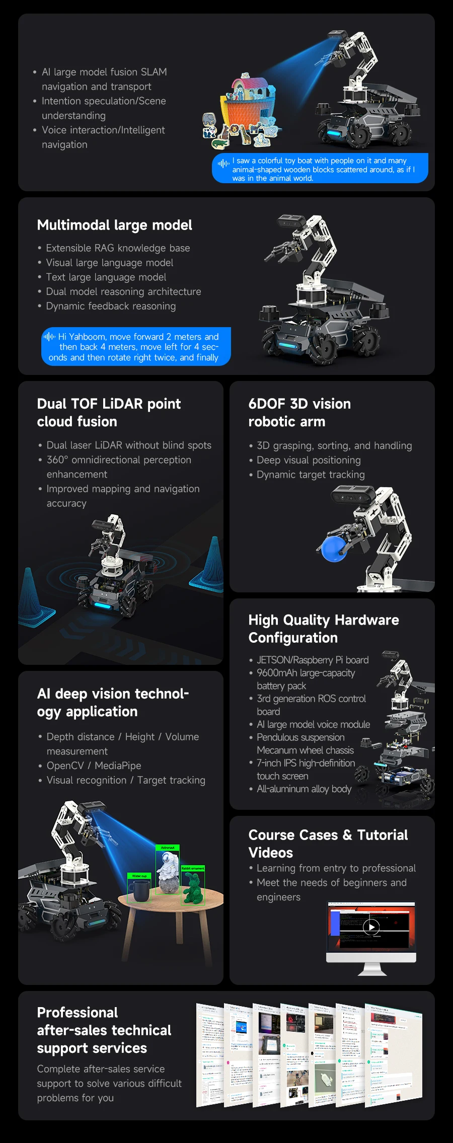 Yahboom ROSMASTER M3 PRO AI ROS2 Robot Electronic Kit Smart Car Programming 3D Depth Vision Dual LiDAR SLAM Mapping Navigation