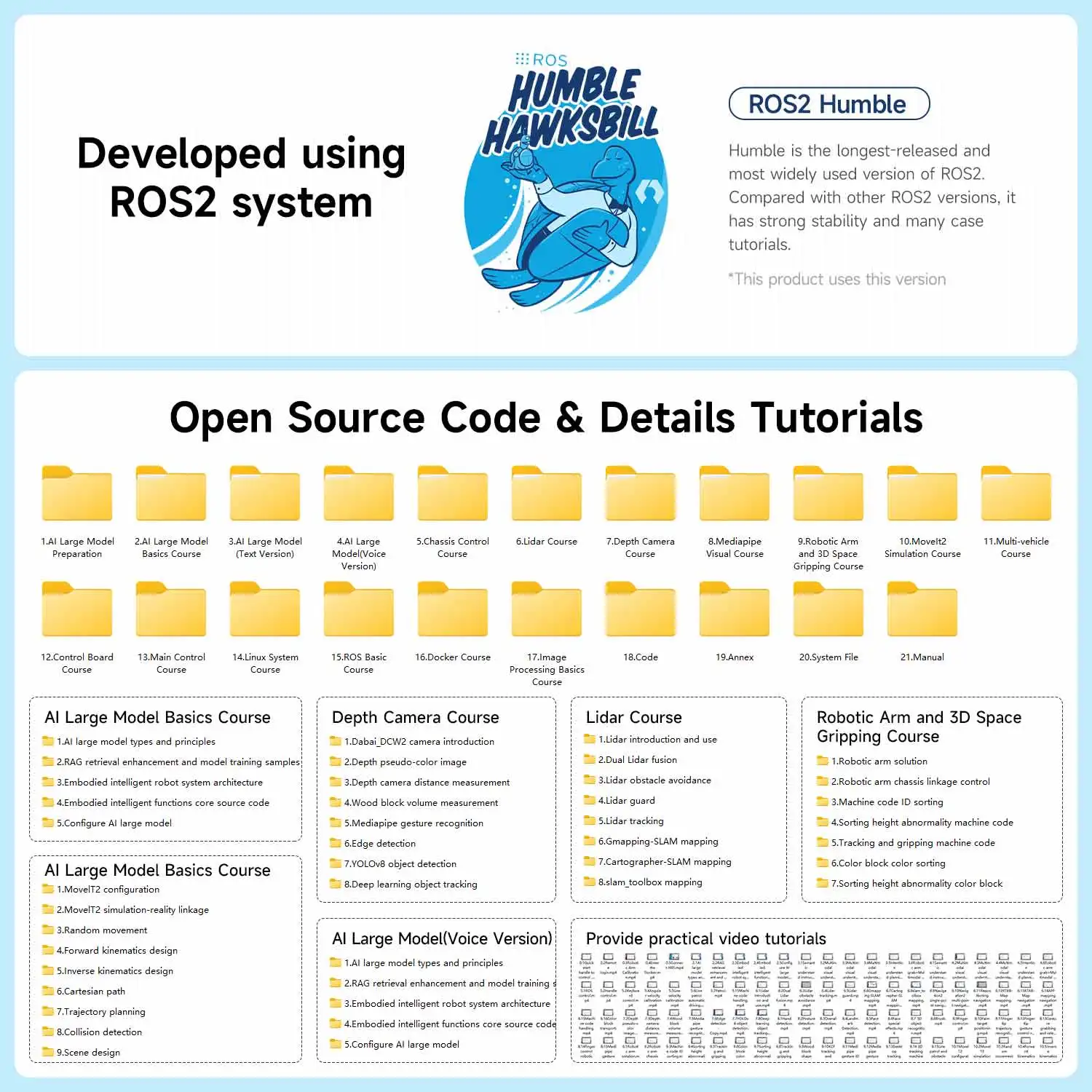 Yahboom ROSMASTER M3 PRO AI ROS2 Robot Electronic Kit Smart Car Programming 3D Depth Vision Dual LiDAR SLAM Mapping Navigation Yahboom ROSMASTER M3 PRO AI ROS2 Robot Electronic Kit Smart Car Programming 3D Depth Vision Dual LiDAR SLAM Mapping Navigation