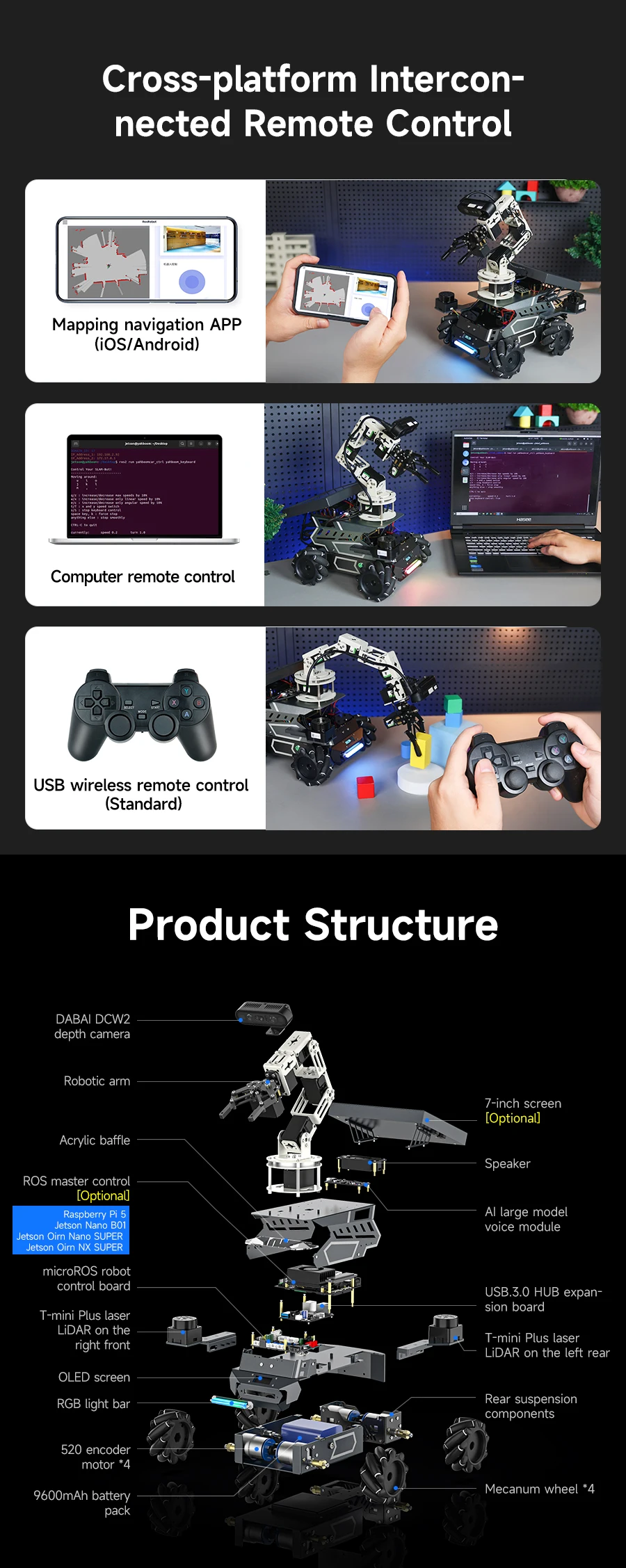 Yahboom ROSMASTER M3 PRO AI ROS2 Robot Electronic Kit Smart Car Programming 3D Depth Vision Dual LiDAR SLAM Mapping Navigation