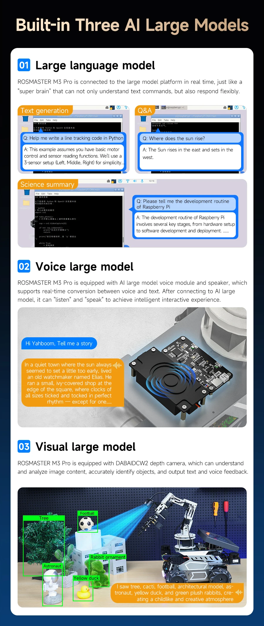 Yahboom ROSMASTER M3 PRO AI ROS2 Robot Electronic Kit Smart Car Programming 3D Depth Vision Dual LiDAR SLAM Mapping Navigation