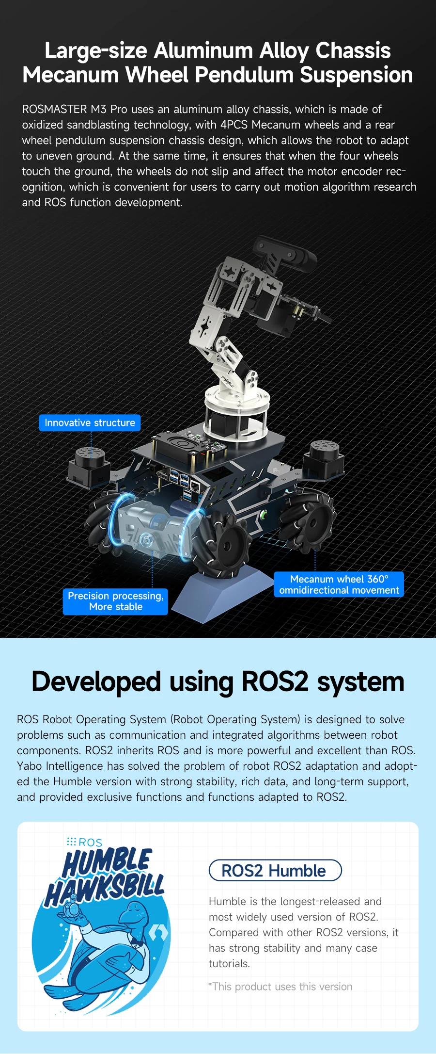 Yahboom ROSMASTER M3 PRO AI ROS2 Robot Electronic Kit Smart Car Programming 3D Depth Vision Dual LiDAR SLAM Mapping Navigation